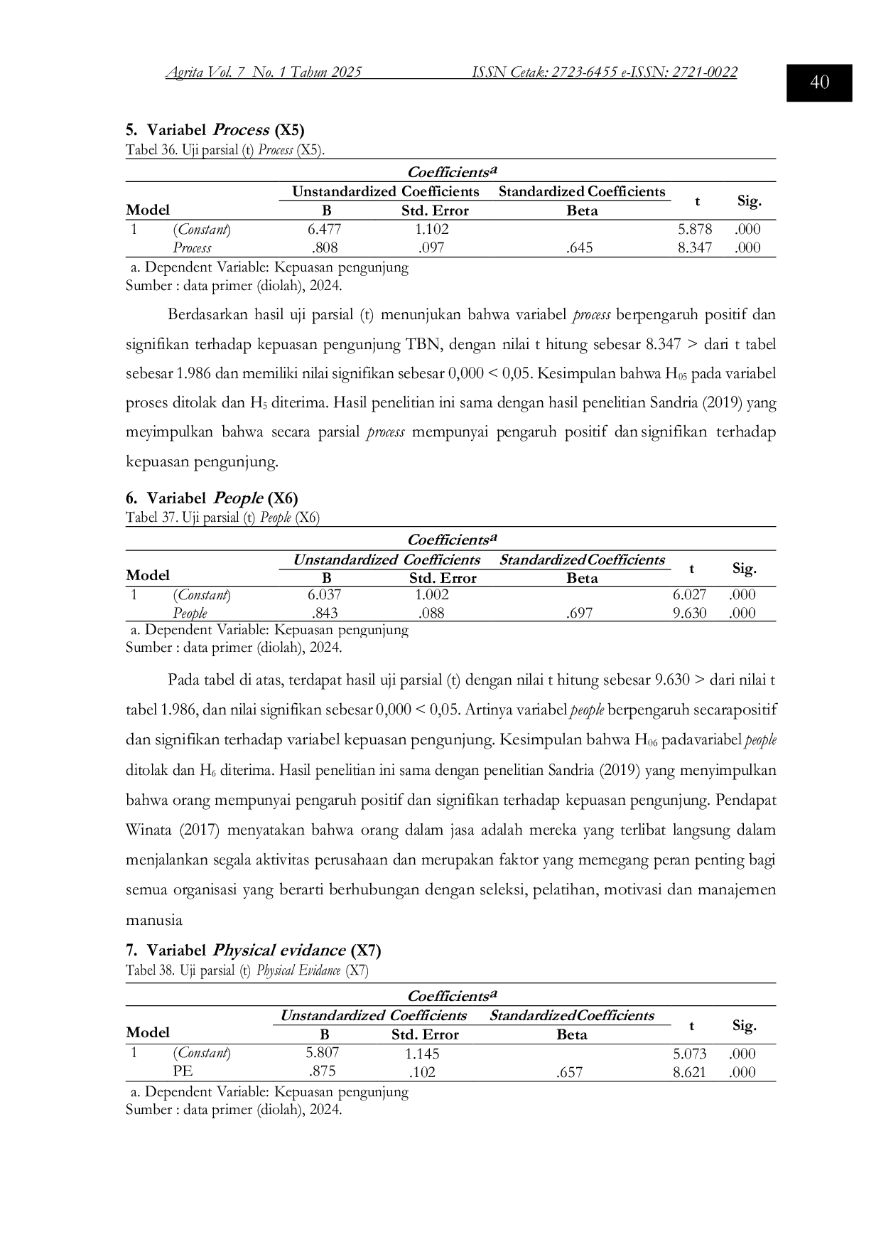 JURIS Pengaruh Bauran Pemasaran 7P Product Price Place Promotion Process People Physical Evidance Terhadap Kepuasan Pengunjung Agrowisata Taman Bunga Nusantara