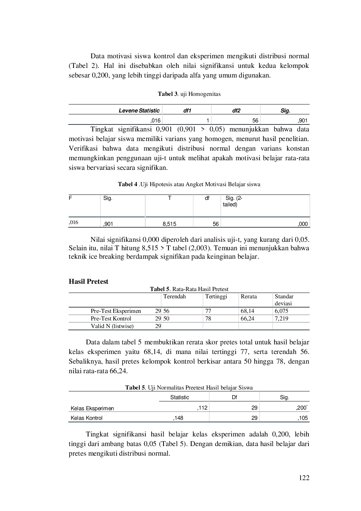 JURIS Pengaruh Ice Breaking Pada Motivasi dan Hasil Belajar Biologi Siswa di SMPN 18 Kota Bengkulu