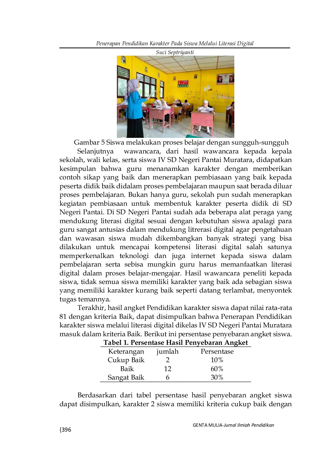 JURIS Penerapan Pendidikan Karakter Pada Siswa Melalui Literasi Digital Di Kelas IV SD Negeri Pantai Muratara