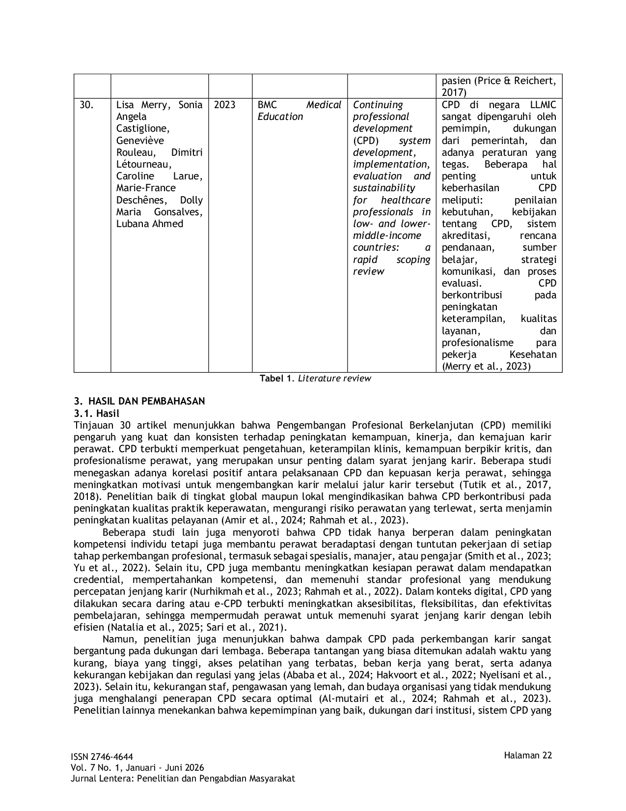JURIS Pengaruh Continuing Professional Development CPD Terhadap Pengembangan Jenjang Karir Perawat Literature Review