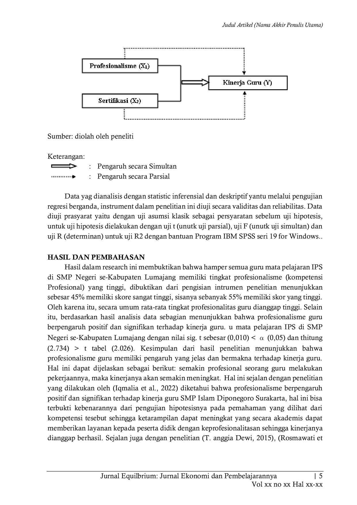 JURIS Pengaruh profesionalisme dan sertifikasi terhadap kinerja guru mata pelajaran IPS di SMP Negeri Se Kabupaten Lumajang
