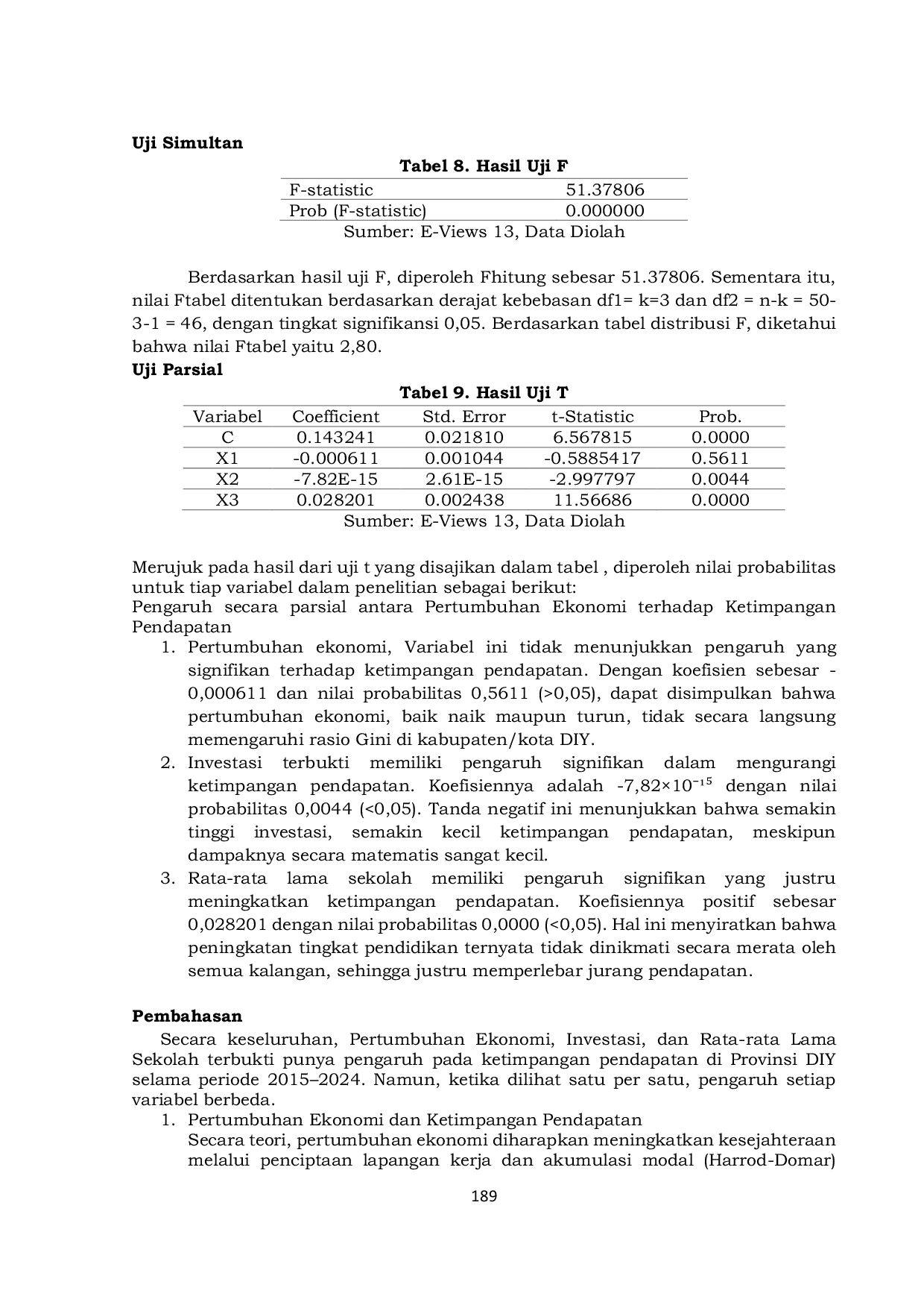 JURIS Economic Growth Investment and Education Influences on Income Inequality in Yogyakarta