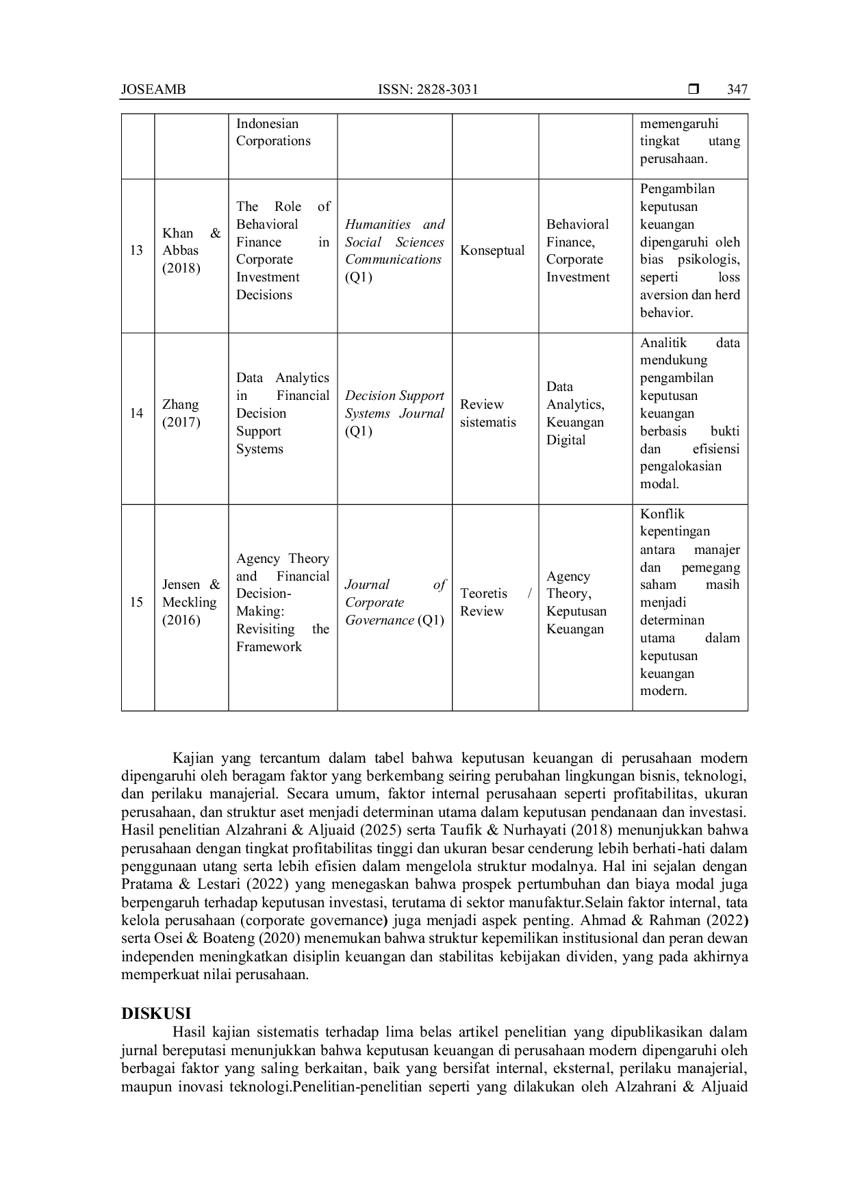 JURIS Systematic Literature Review tentang Determinan Keputusan Keuangan di Perusahaan Modern