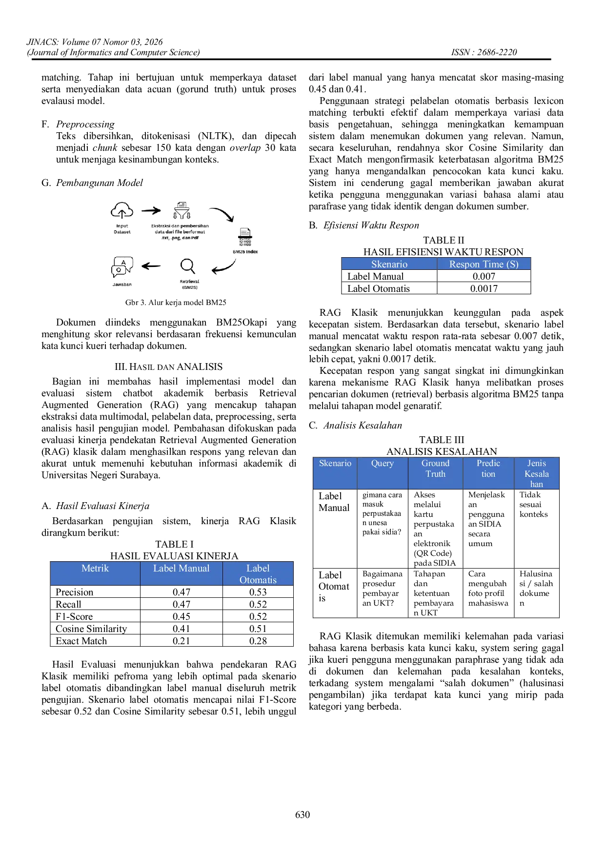 JURIS Analisis Kinerja Retrieval Augmented Generation RAG Klasik Dalam Chatbot Akademik berbasis Multimodal