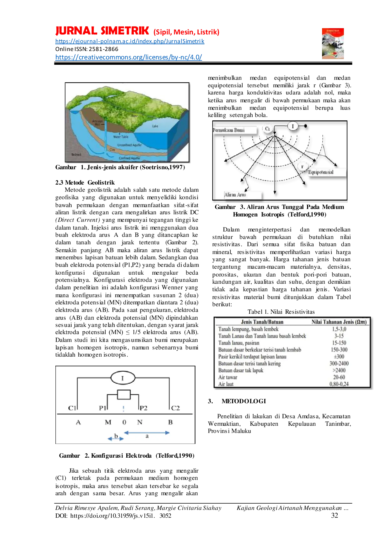 JURIS KAJIAN GEOLOGI AIRTANAH MENGGUNAKAN SURVEI INVESTIGASI DESAIN DI DESA AMDASA KABUPATEN KEPULAUAN TANIMBAR