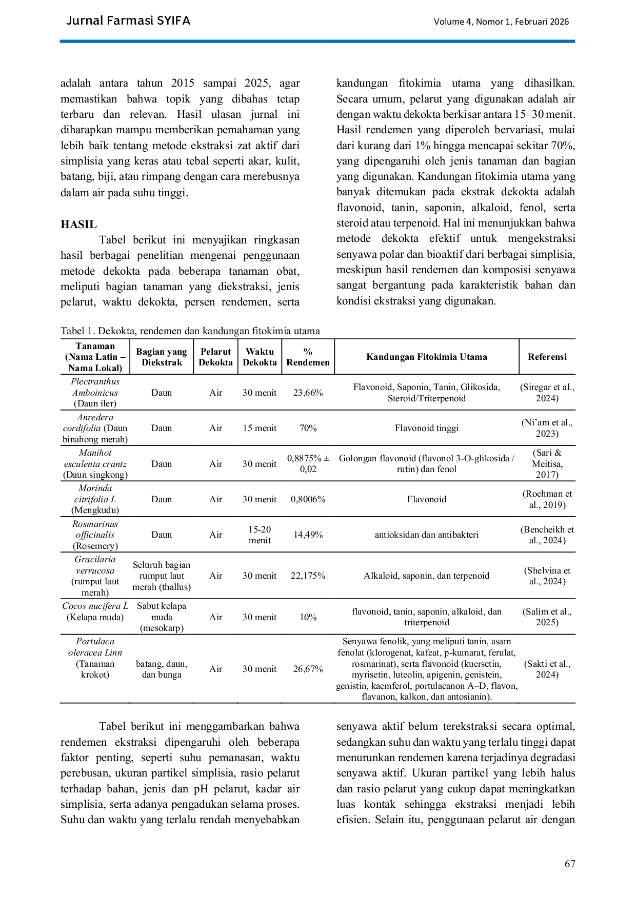 JURIS Artikel Review Fitokimia Efektivitas Dekokta Sebagai Metode Ekstraksi