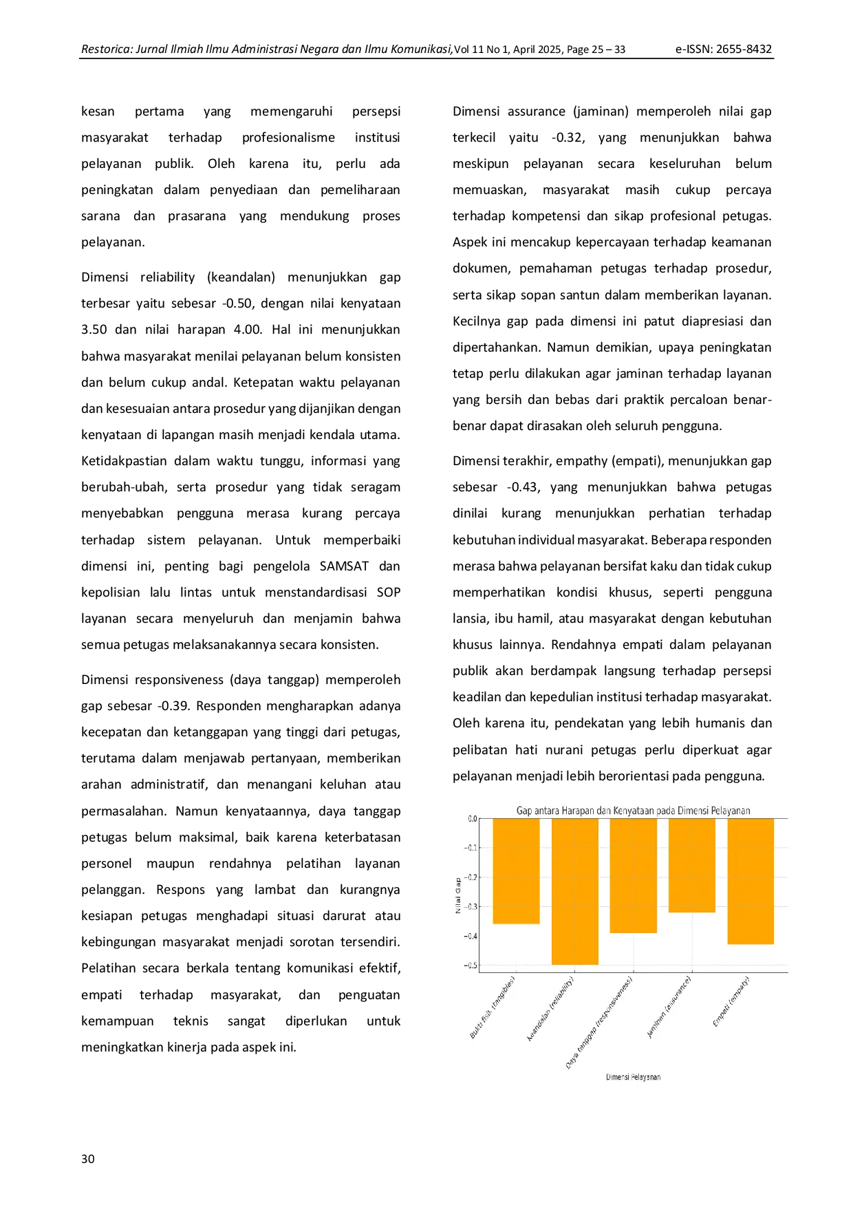 JURIS Analisis Kualitas Pelayanan Cek Fisik Registrasi Dan Identifikasi Kendaraan Bermotor Di Samsat Kota Palangka Raya