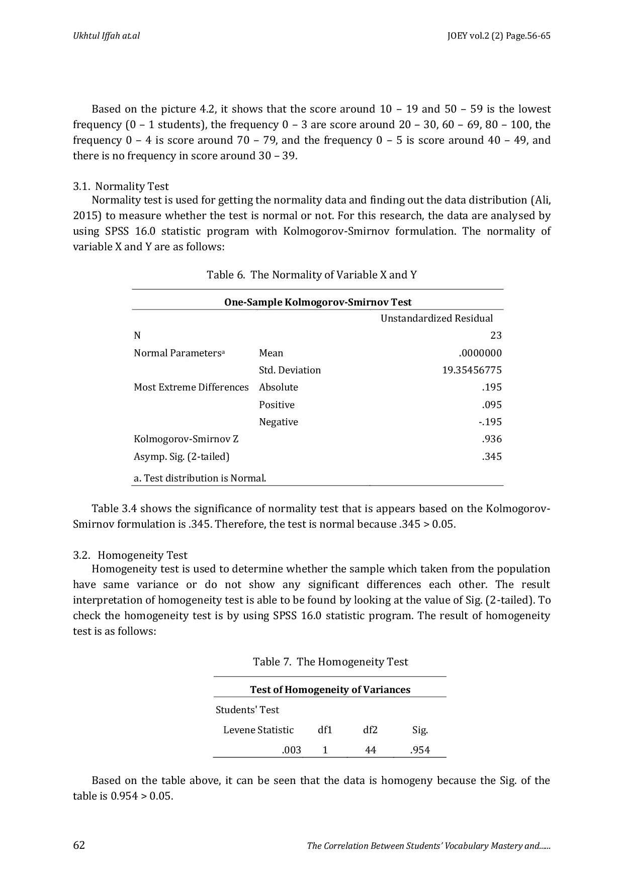 JURIS The Correlation Between Students Vocabulary Mastery and Students Reading Comprehension in Narrative Text English