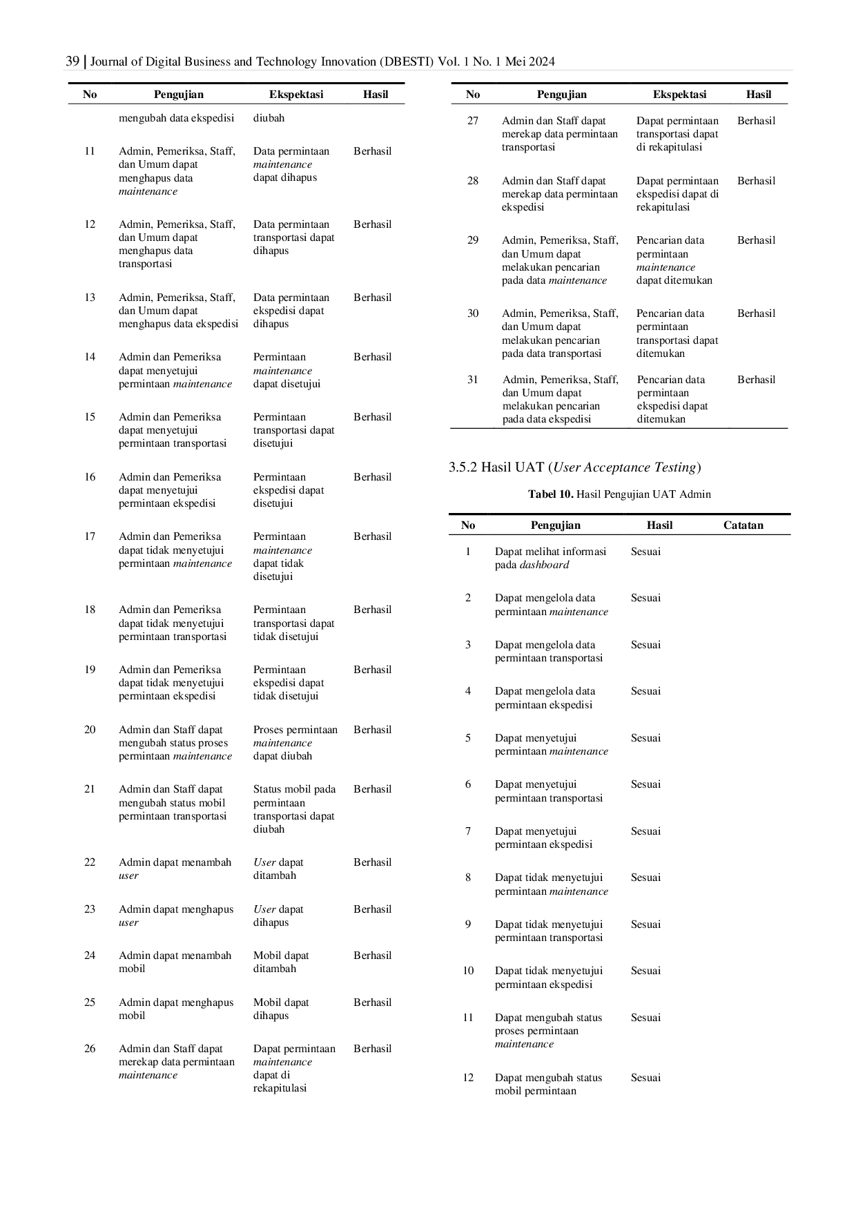 JURIS Pengembangan Aplikasi General Affairs Berbasis Web Menggunakan Framework CodeIgniter Kasus PT Rajawali Nusantara Indonesia