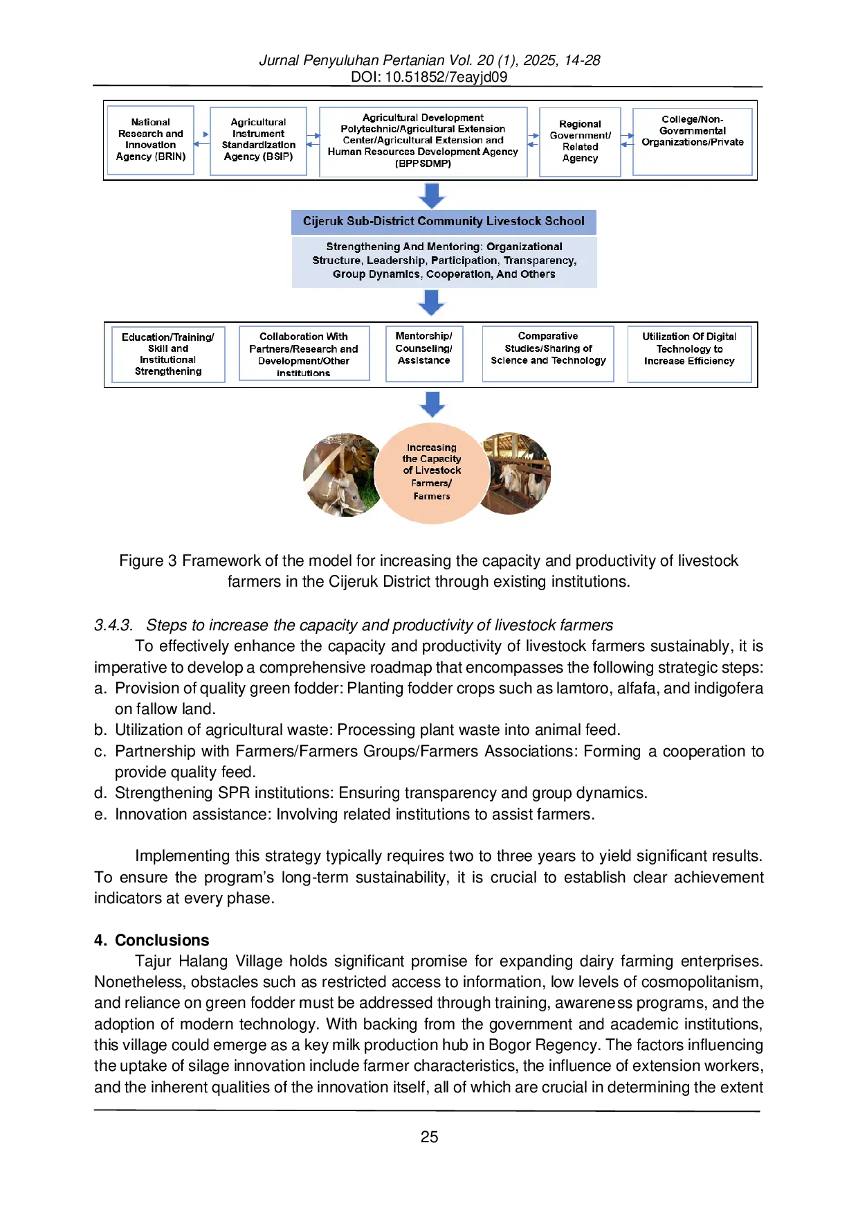 JURIS Improving The Sustainability of Silage Adoption in Dairy Cattle Farming Analysis of Determining Factors and Strategies for Increasing Farm Capacity