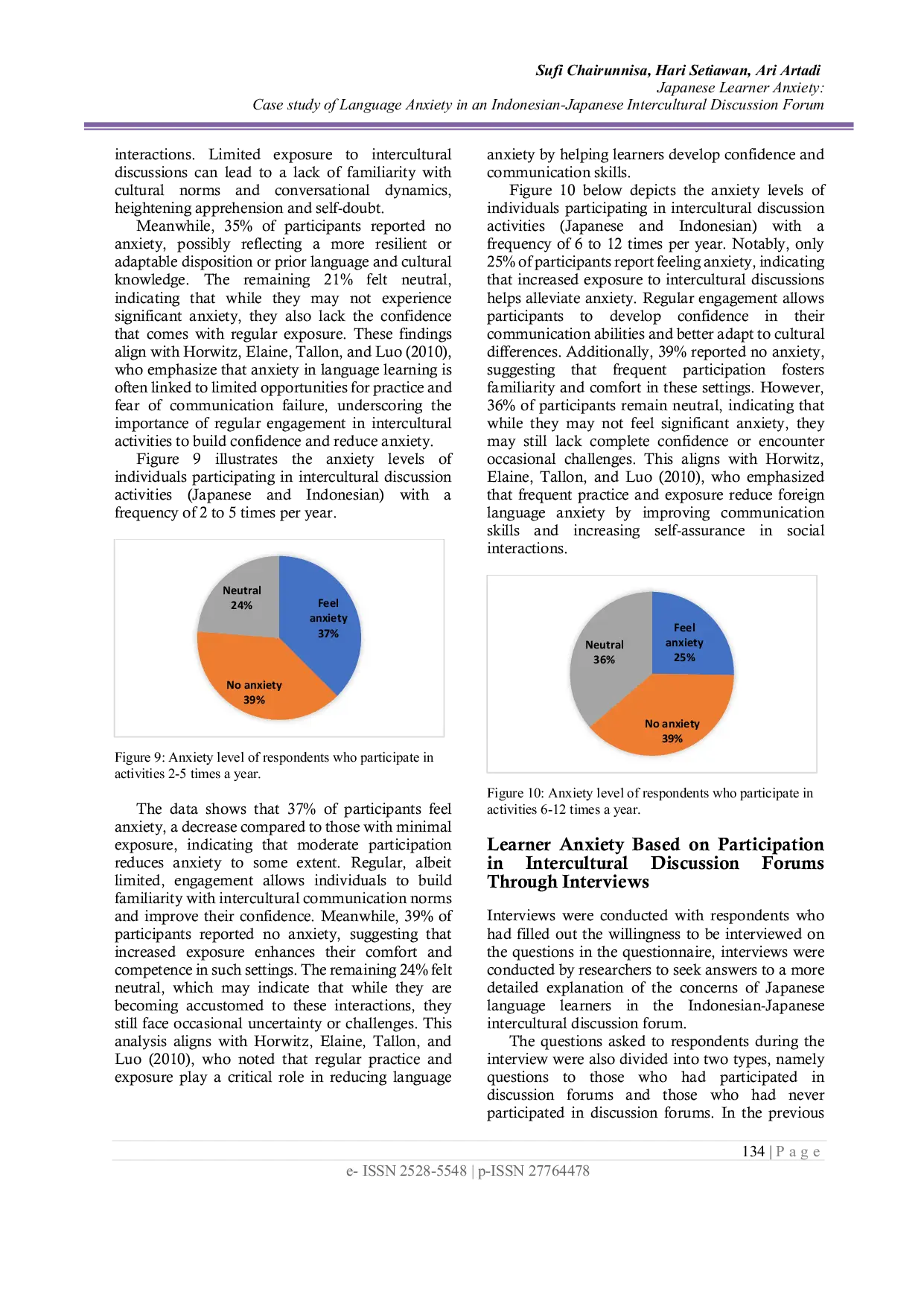 JURIS Japanese Learner Anxiety Case Study of Language Anxiety in an Indonesian Japanese Intercultural Discussion Forum