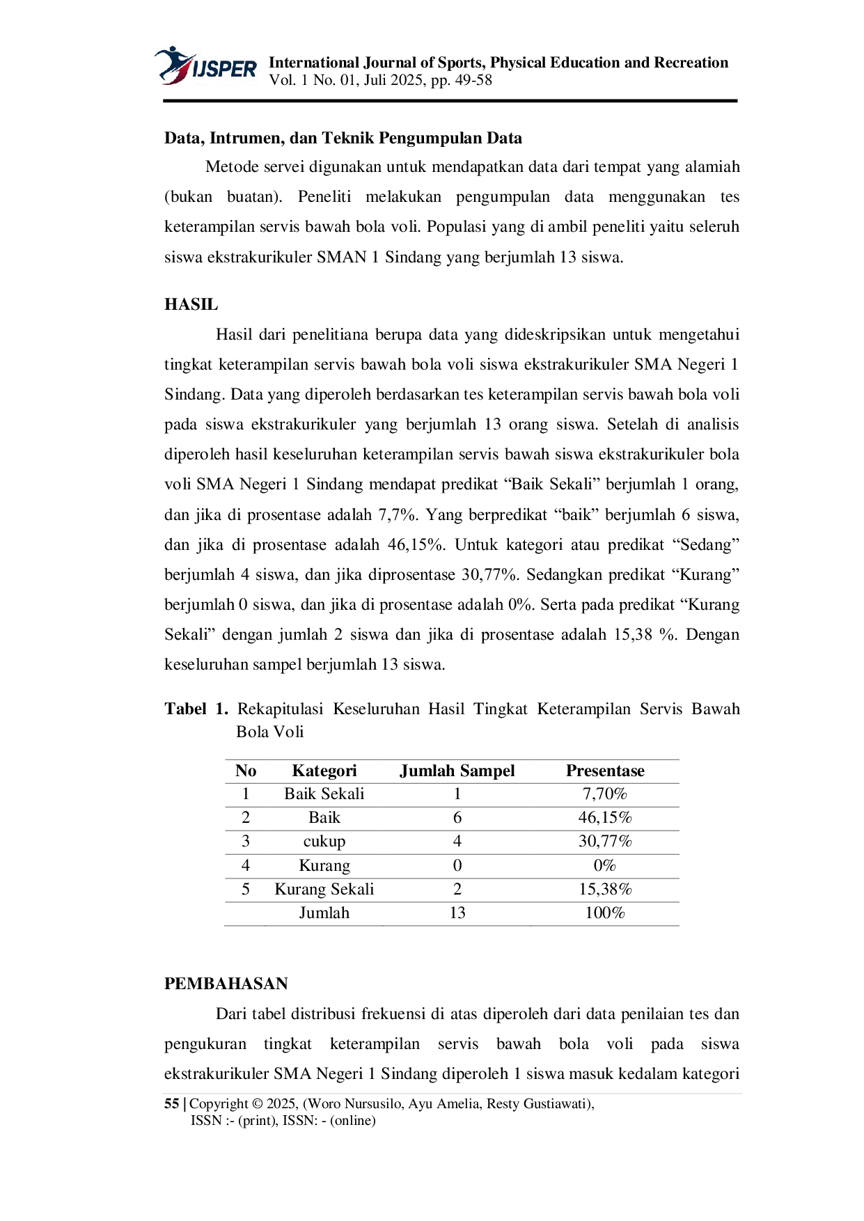 JURIS Tingkat Keterampilan Servis Bawah Bola Voli Siswa Ekstrakurikuler Sma Negeri 1 Sindang