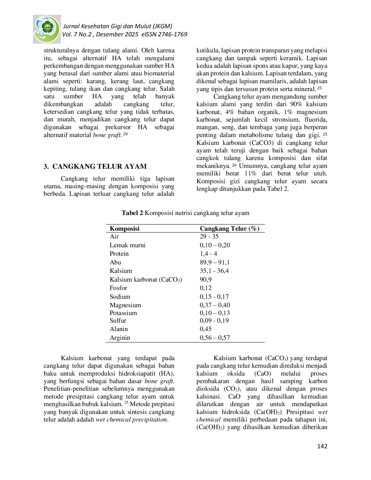 JURIS Potensi Bone Graft Dari Cangkang Telur Ayam Terhadap Pembentukan Tulang Pasca Ekstraksi Gigi