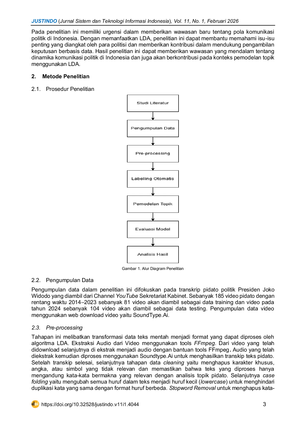 JURIS Topic Analysis in Political Speech Video Transcripts Using the Latent Dirichlet Allocation LDA Method