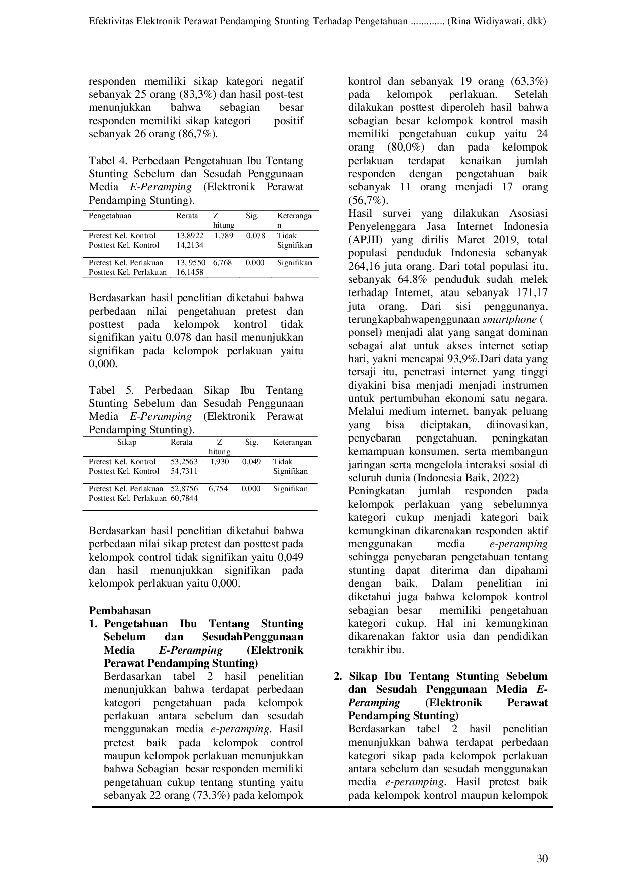 JURIS Efektivitas Elektronik Perawat Pendamping Stunting Terhadap Pengetahuan dan Sikap Ibu Tentang Stunting di Desa Pungging Kecamatan Pungging Kabupaten Mojokerto