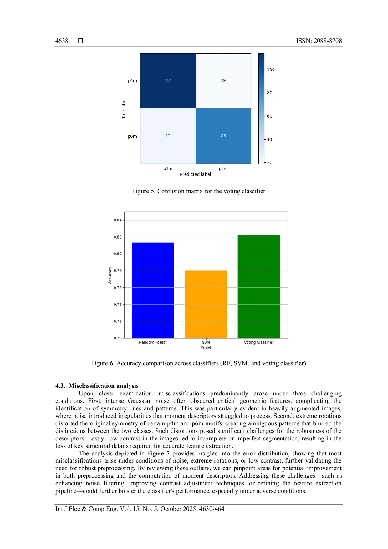 JURIS Exploring ensemble learning for classifying geometric patterns insights from quaternion cartesian fractional Hahn moments