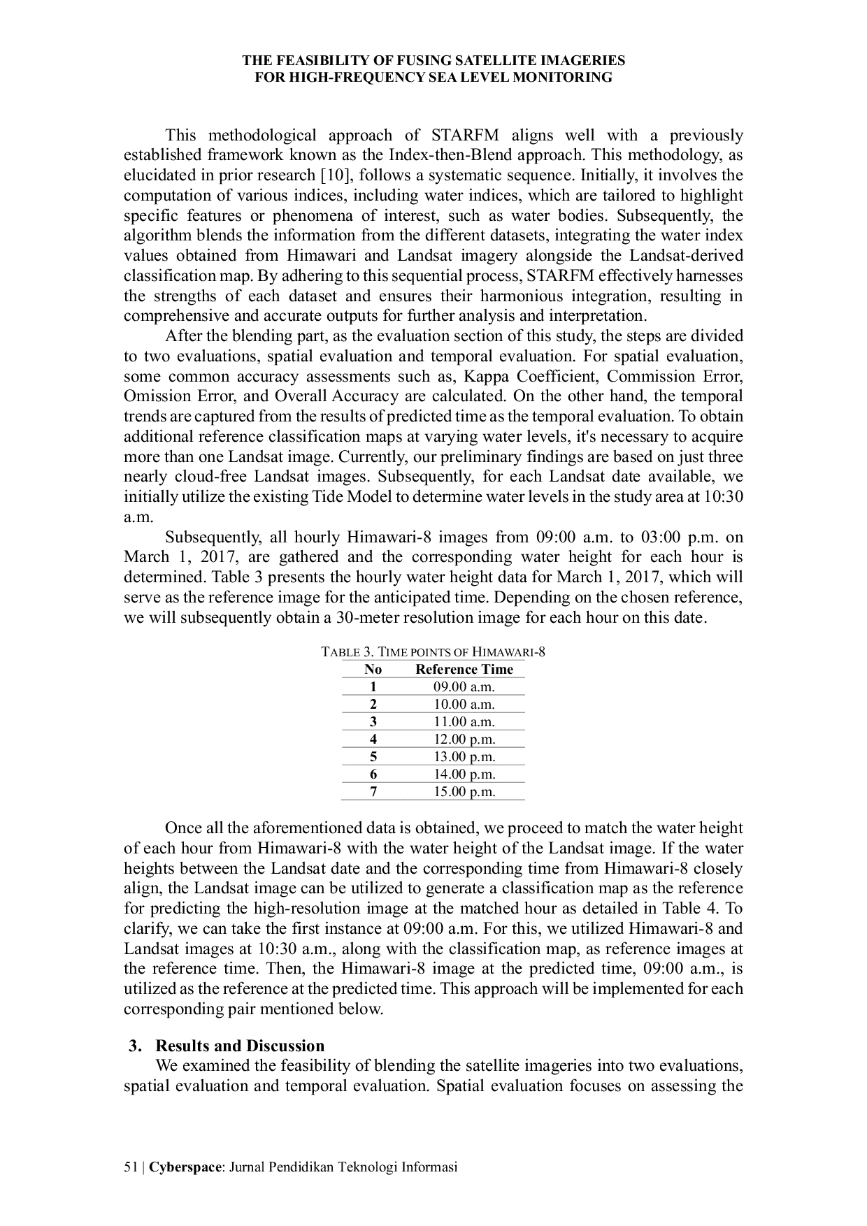 JURIS The Feasibility Of Fusing Satellite Imageries For High Frequency Sea Level Monitoring