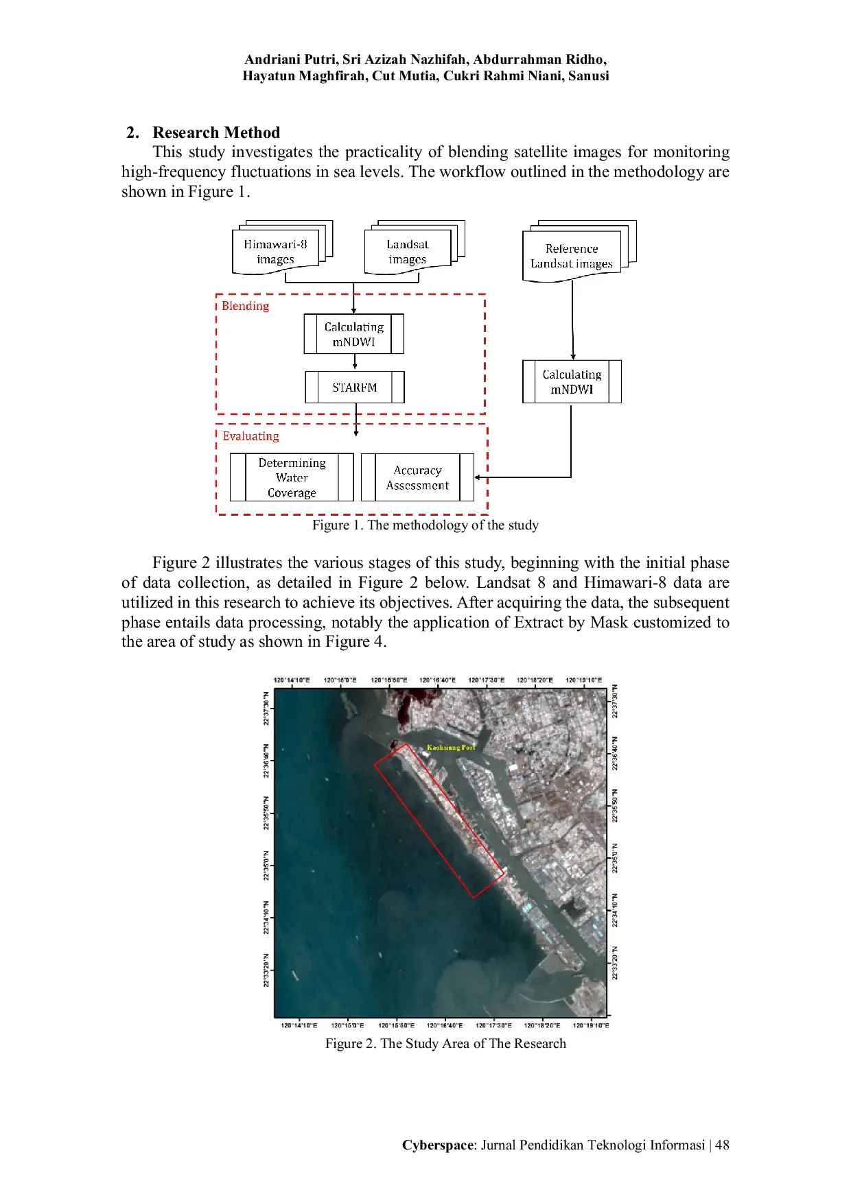 JURIS The Feasibility Of Fusing Satellite Imageries For High Frequency Sea Level Monitoring
