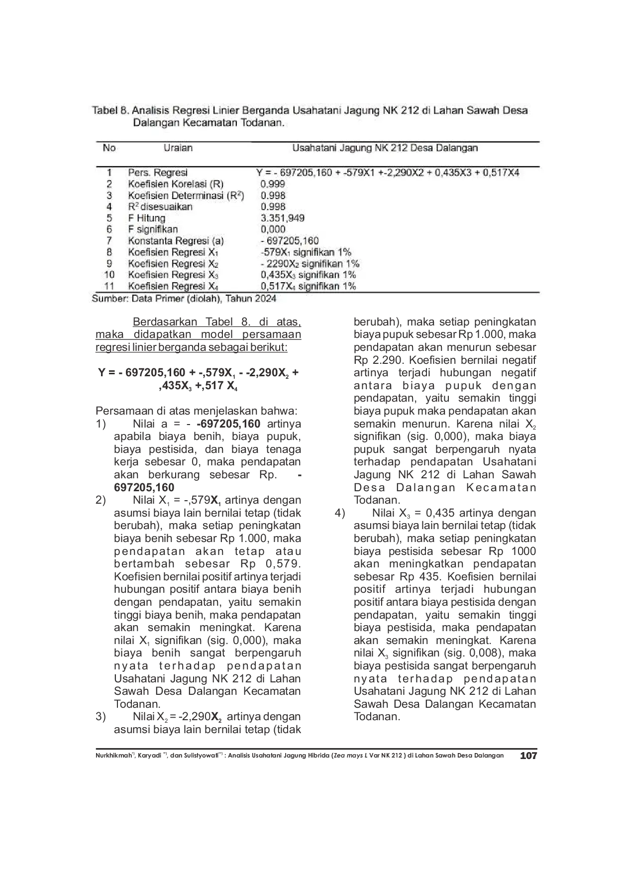 JURIS Analisis Usahatani Jagung Hibrida Zea mays L Var NK 212 di Lahan Sawah Desa Dalangan Kecamatan Todanan Kabupaten Blora