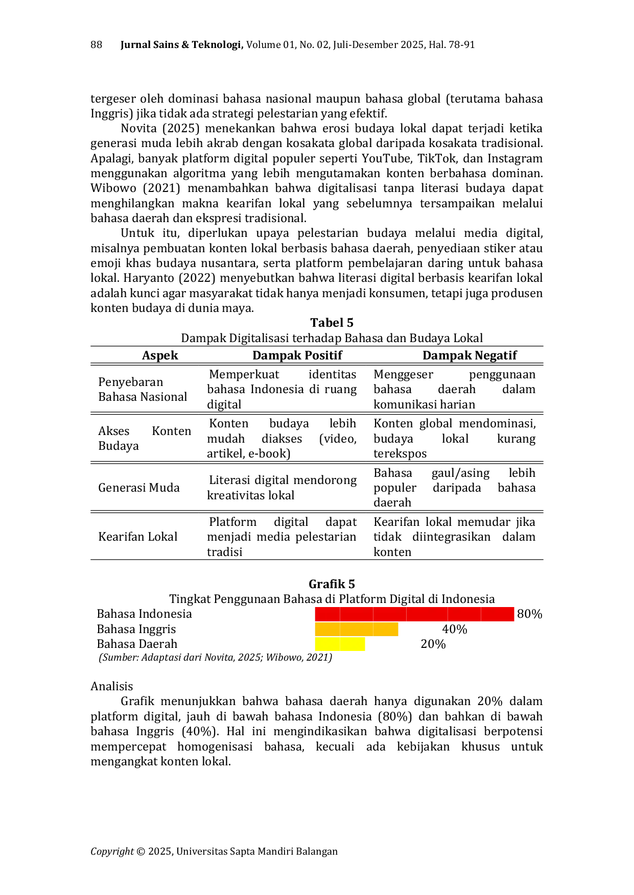 JURIS Digitalisasi Komunikasi Bahasa Implikasi Teknologi Informasi Terhadap Interaksi Manusia