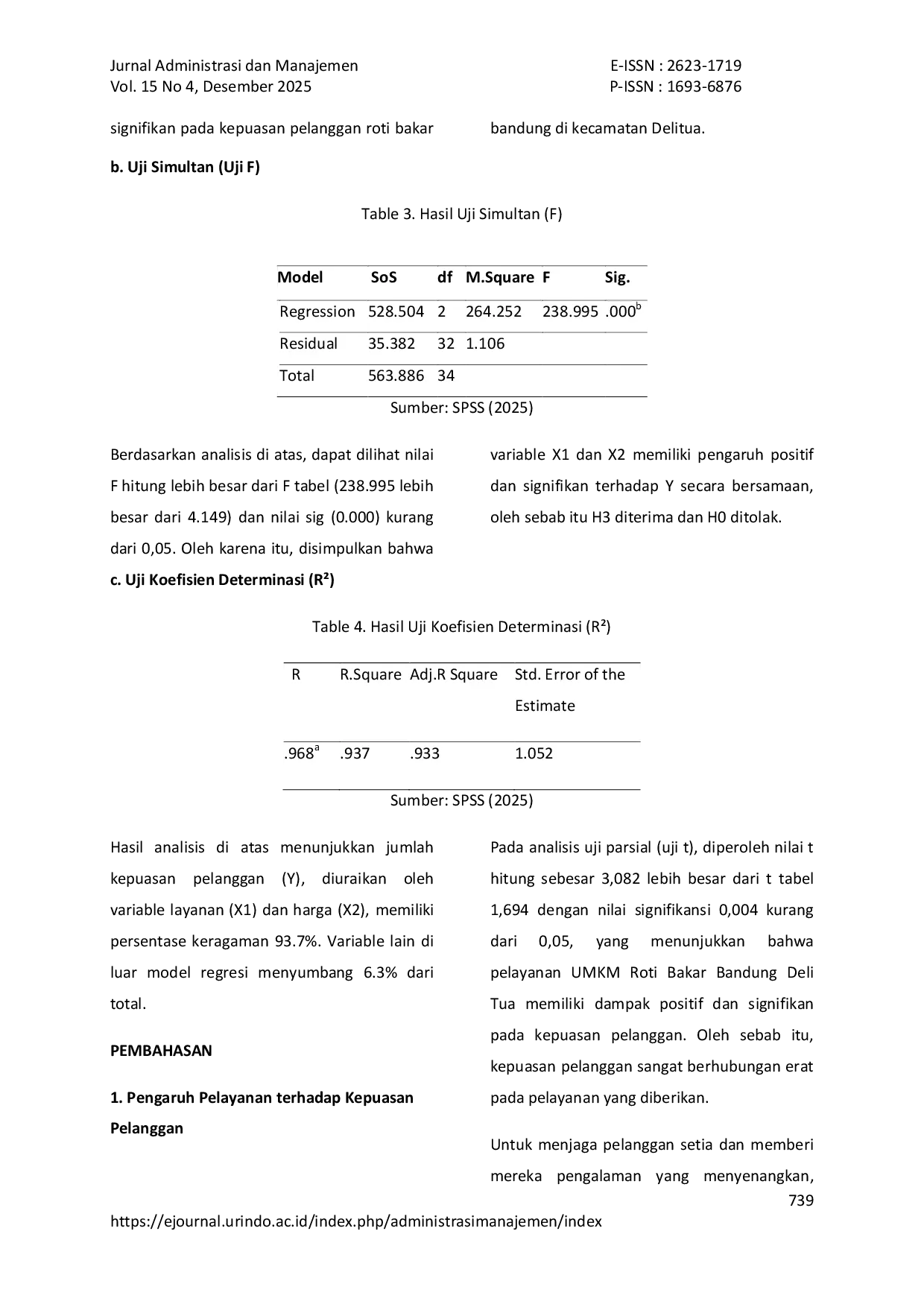 JURIS Pengaruh Pelayanan Dan Harga Terhadap Kepuasan Pelanggan Studi Kasus Umkm Roti Bakar Bandung Delitua
