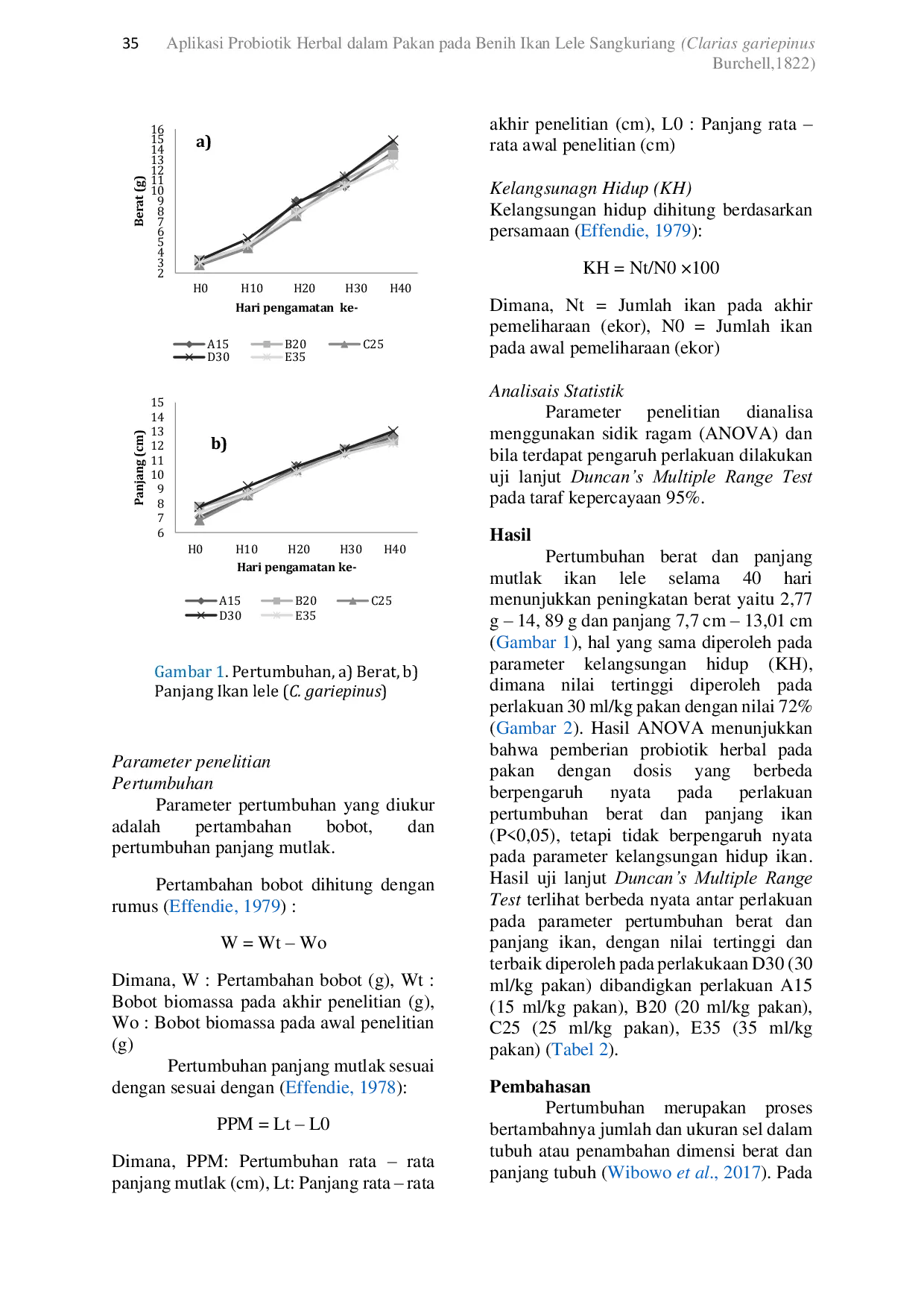 JURIS Aplikasi Probiotik Herbal dalam Pakan pada Benih Ikan Lele Sangkuriang Clarias gariepinus Burchell 1822