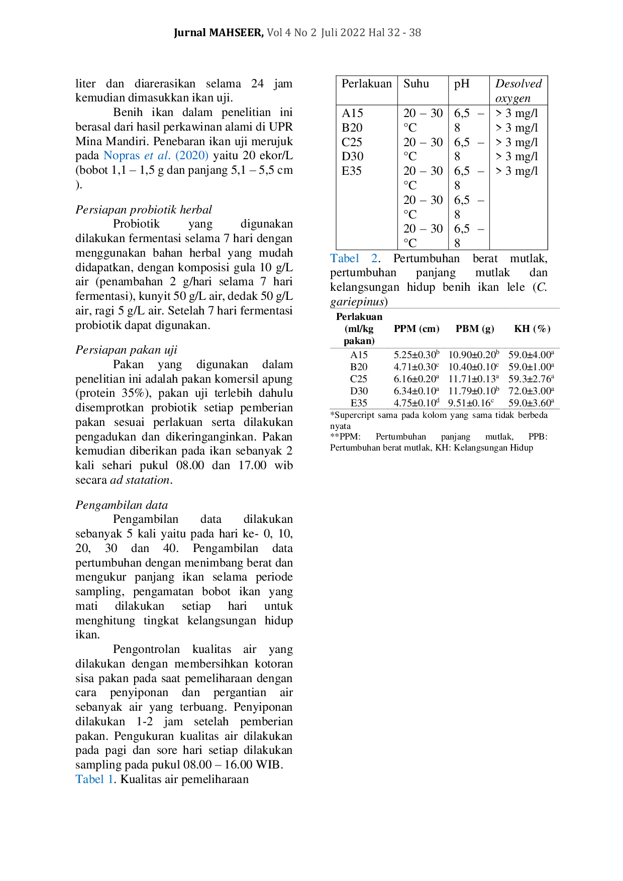 JURIS Aplikasi Probiotik Herbal dalam Pakan pada Benih Ikan Lele Sangkuriang Clarias gariepinus Burchell 1822