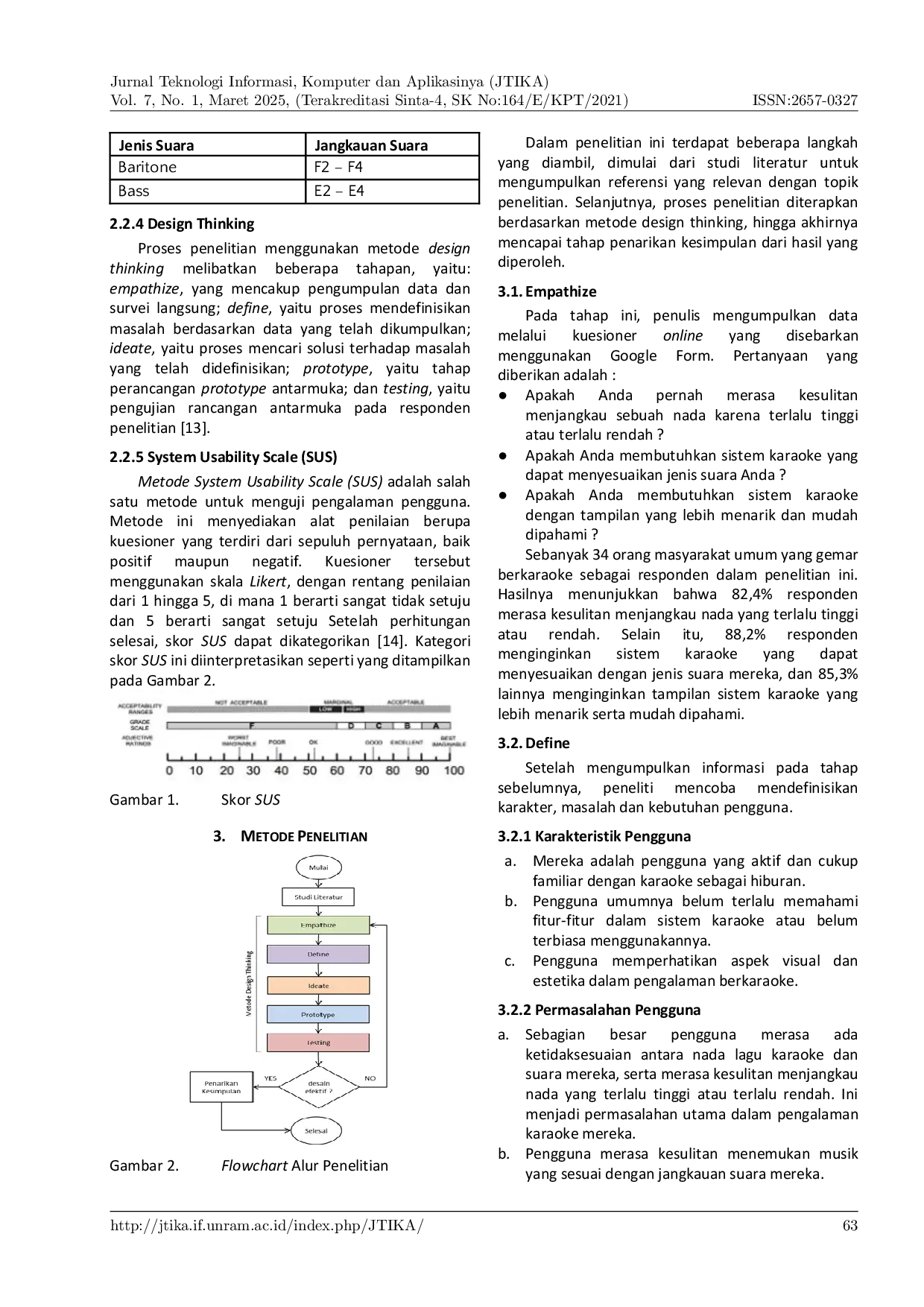 JURIS Perancangan UI UX Pengubah Tinggi Nada Pada Sistem Karaoke Berbasis Website