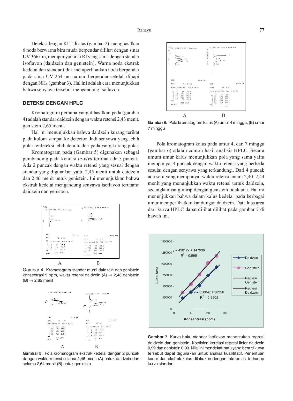 JURIS DETEKSI SENYAWA ISOFLAVON DAIDZEIN DAN GENISTEIN PADA KULTUR IN VITRO KALUS KEDELAI Glycine Max Merr