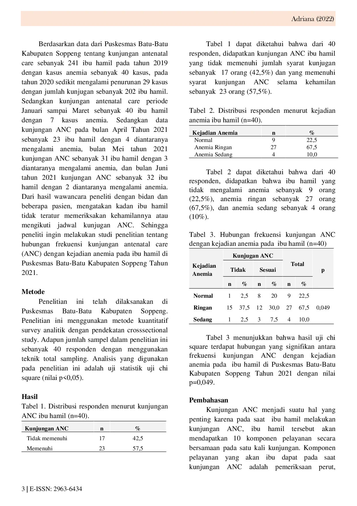 JURIS Hubungan frekuensi kunjungan ANC dengan kejadian anemia pada ibu hamil