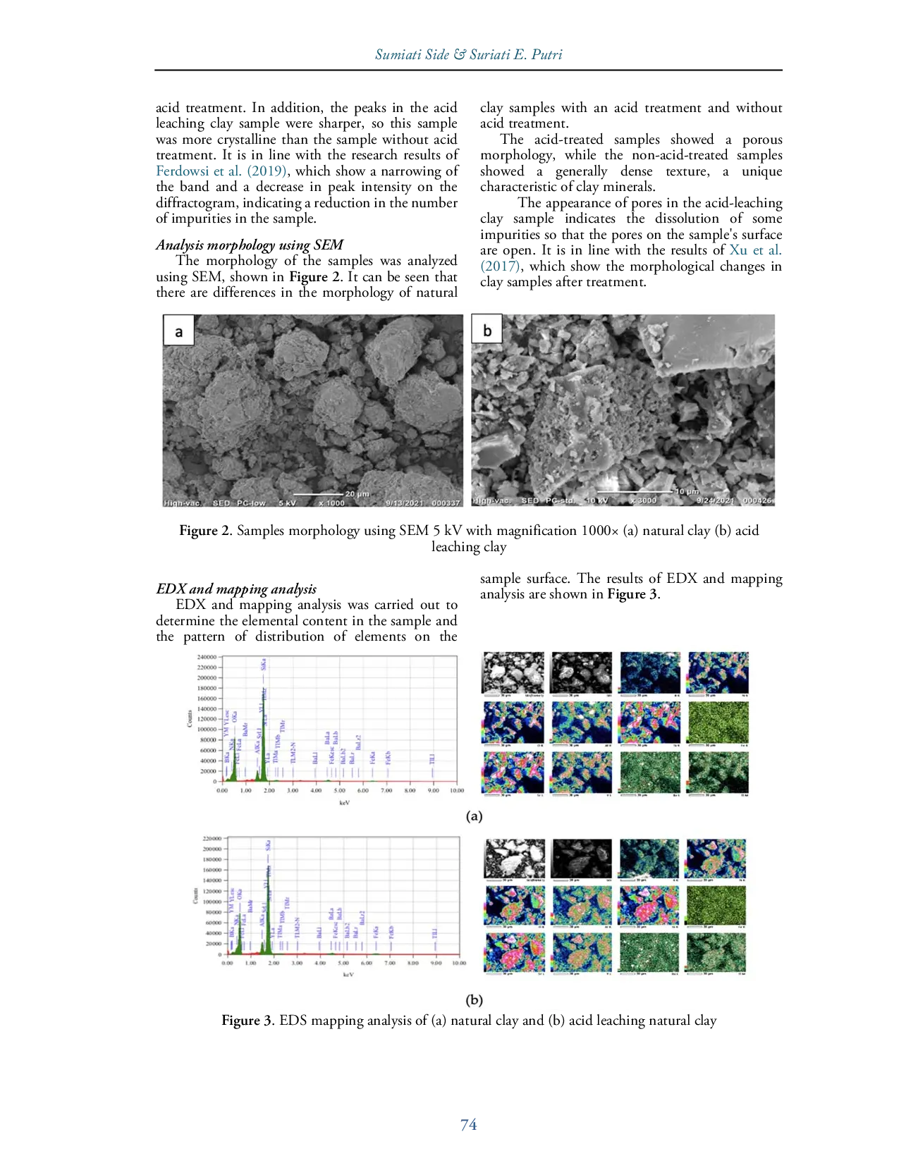 JURIS Characterization of Natural Clay from Gowa Regency South Sulawesi Province Indonesia