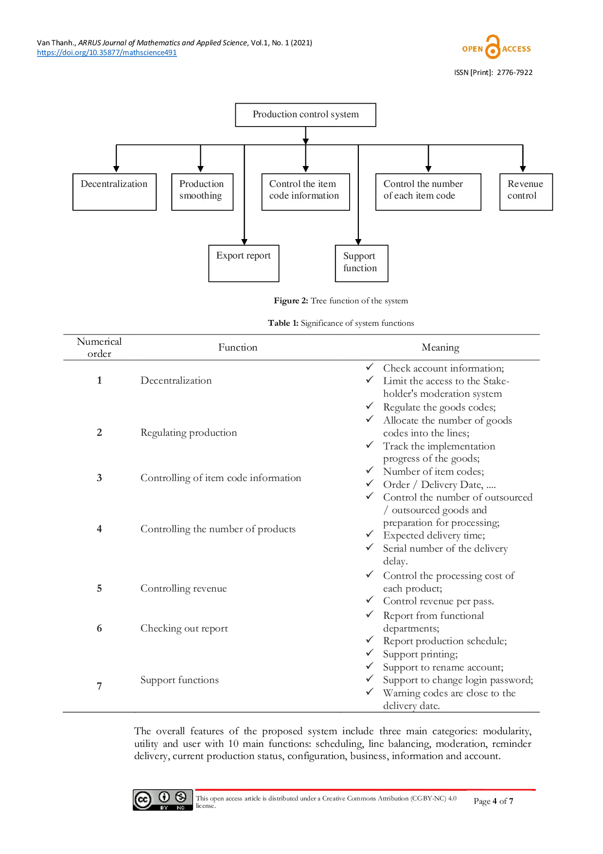 JURIS Production Scheduling Mathematical Model in Garment Industry