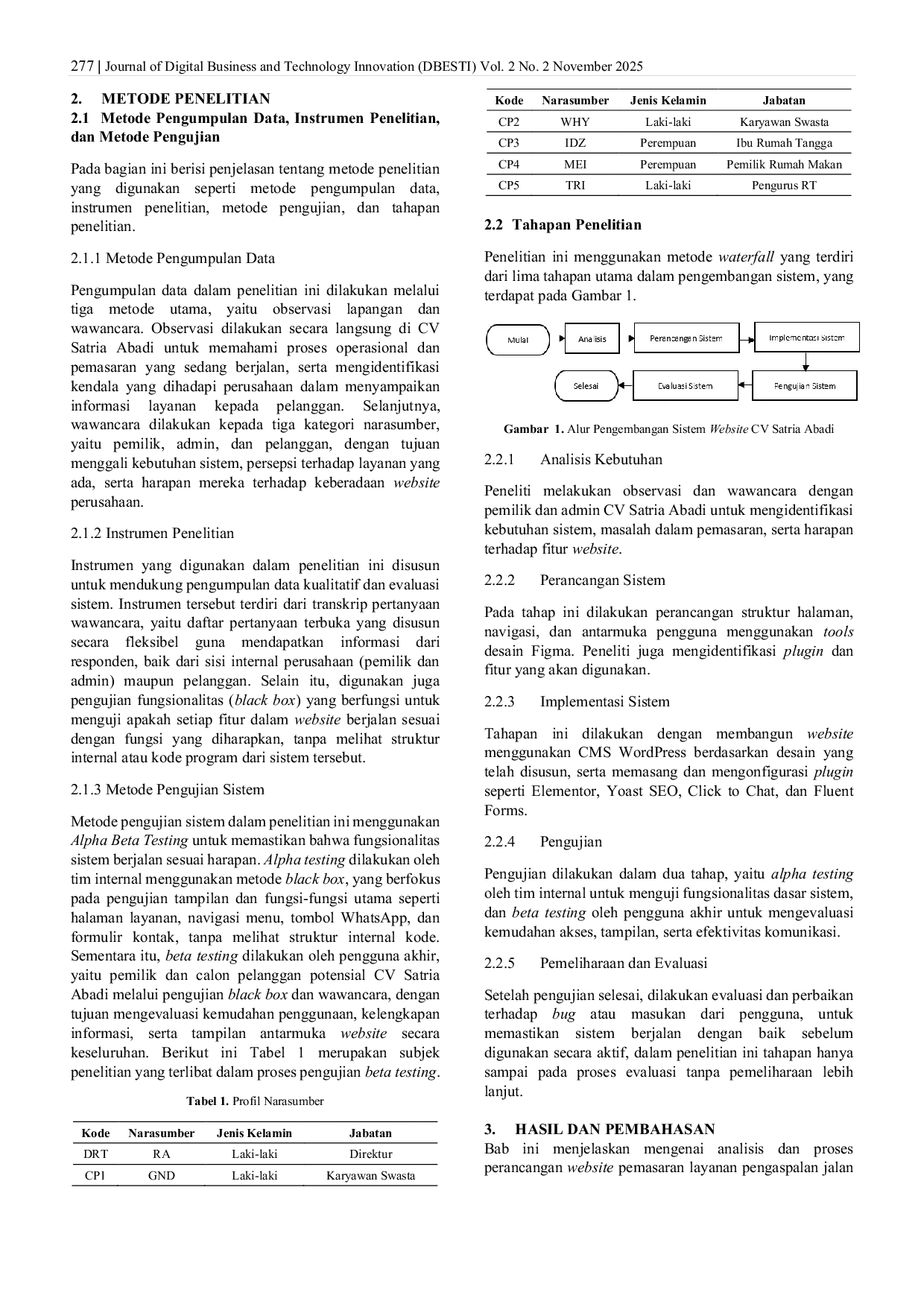 JURIS Implementasi CMS pada Website Pemasaran Layanan Pengaspalan Jalan dengan Metode Waterfall