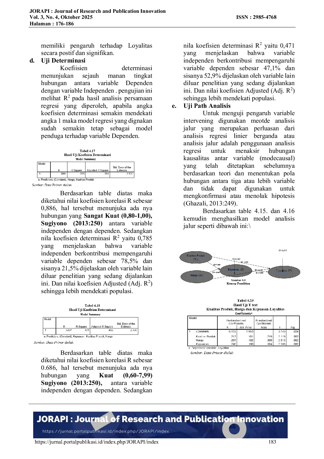 JURIS Pengaruh Kualitas Produk Dan Harga Terhadap Kepuasan Serta Implikasinya Pada Loyalitas Pelanggan Di Warung Ayam Penyet Anam Rawa Belong Jakarta Barat