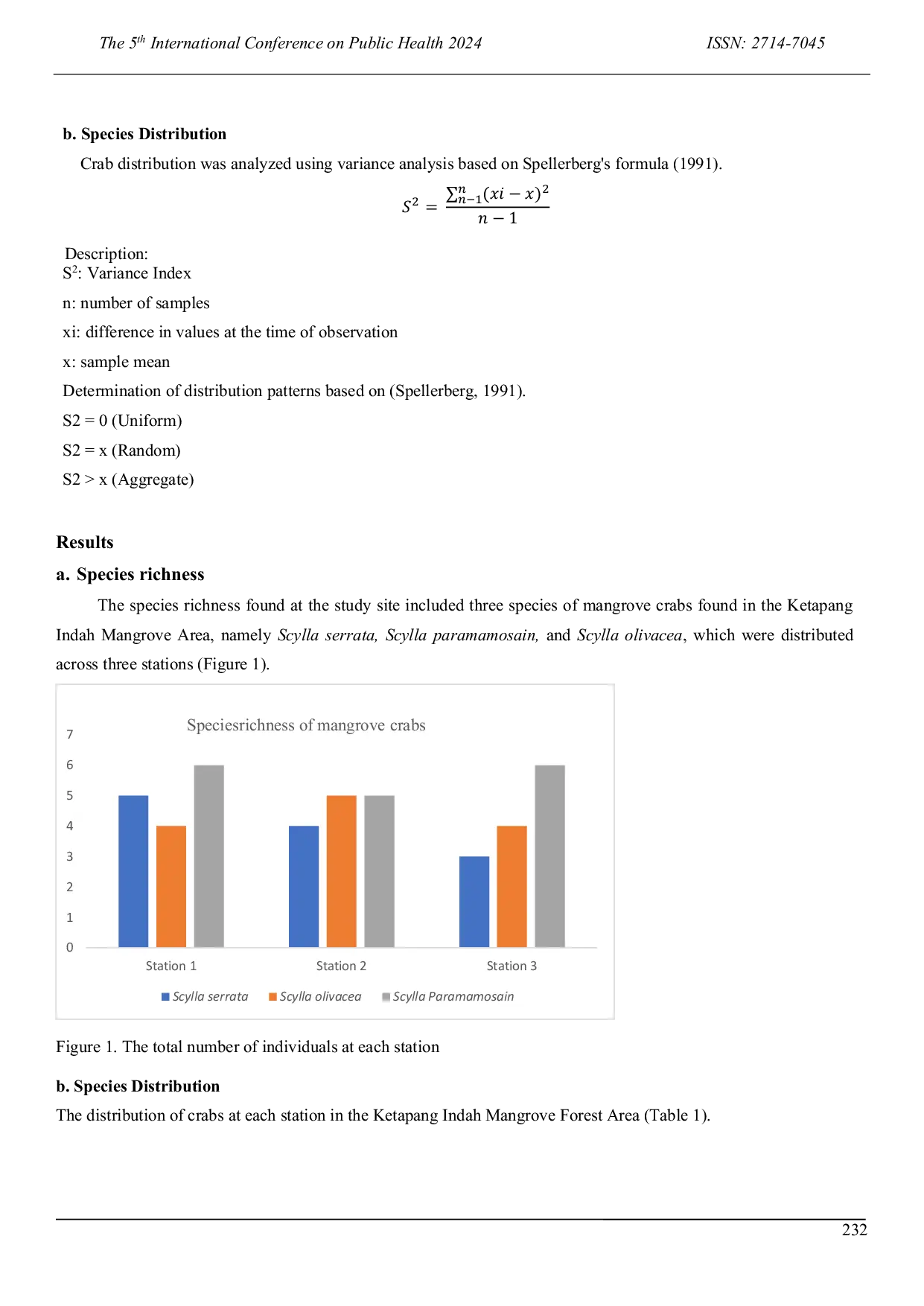 JURIS The Abundance and Distribution Patterns of Mud Crabs Scylla Spp In The Ketapang Indah Mangrove Area Singkil Aceh