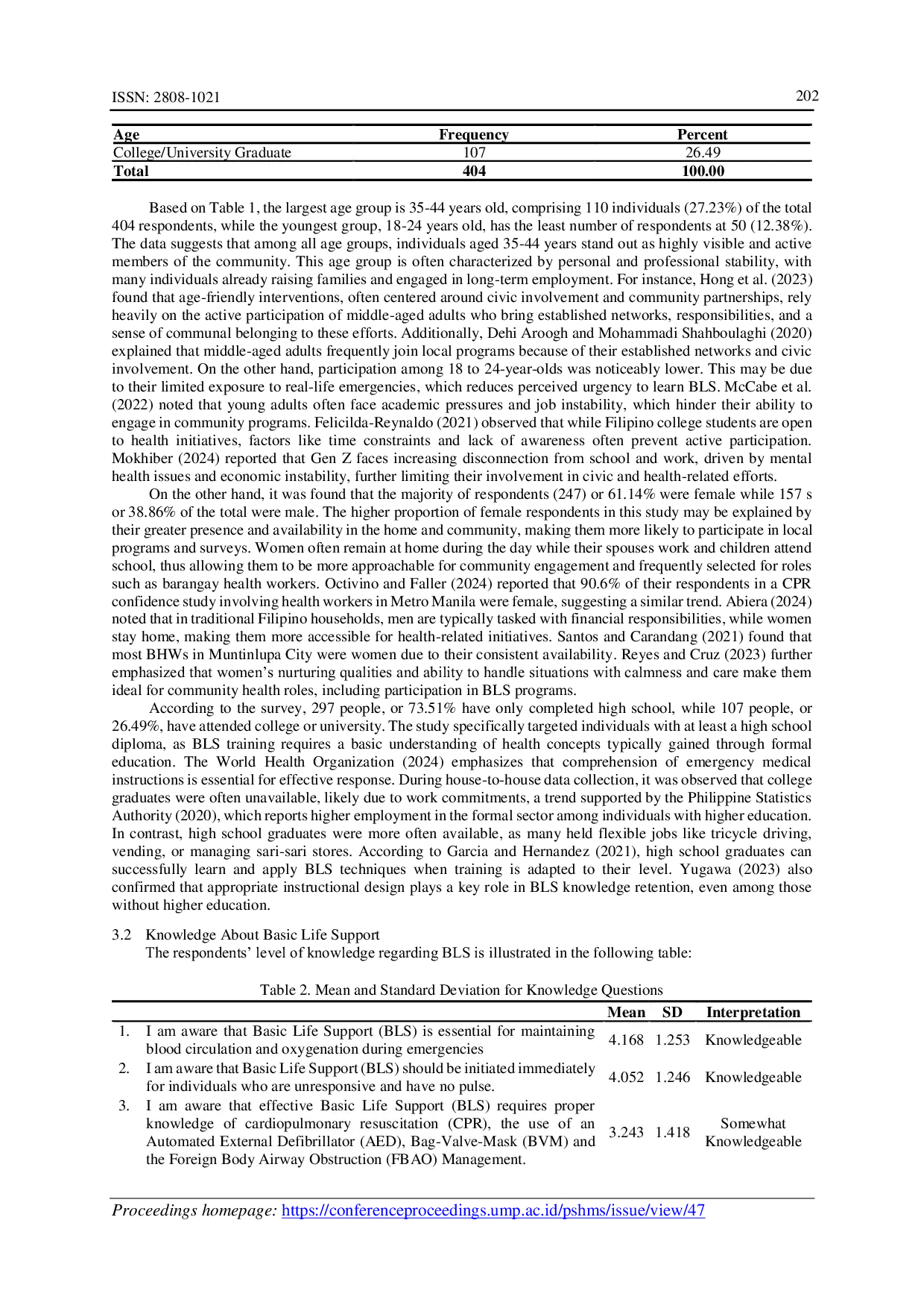 JURIS Basic Life Support Competency Among Residents of River Communities