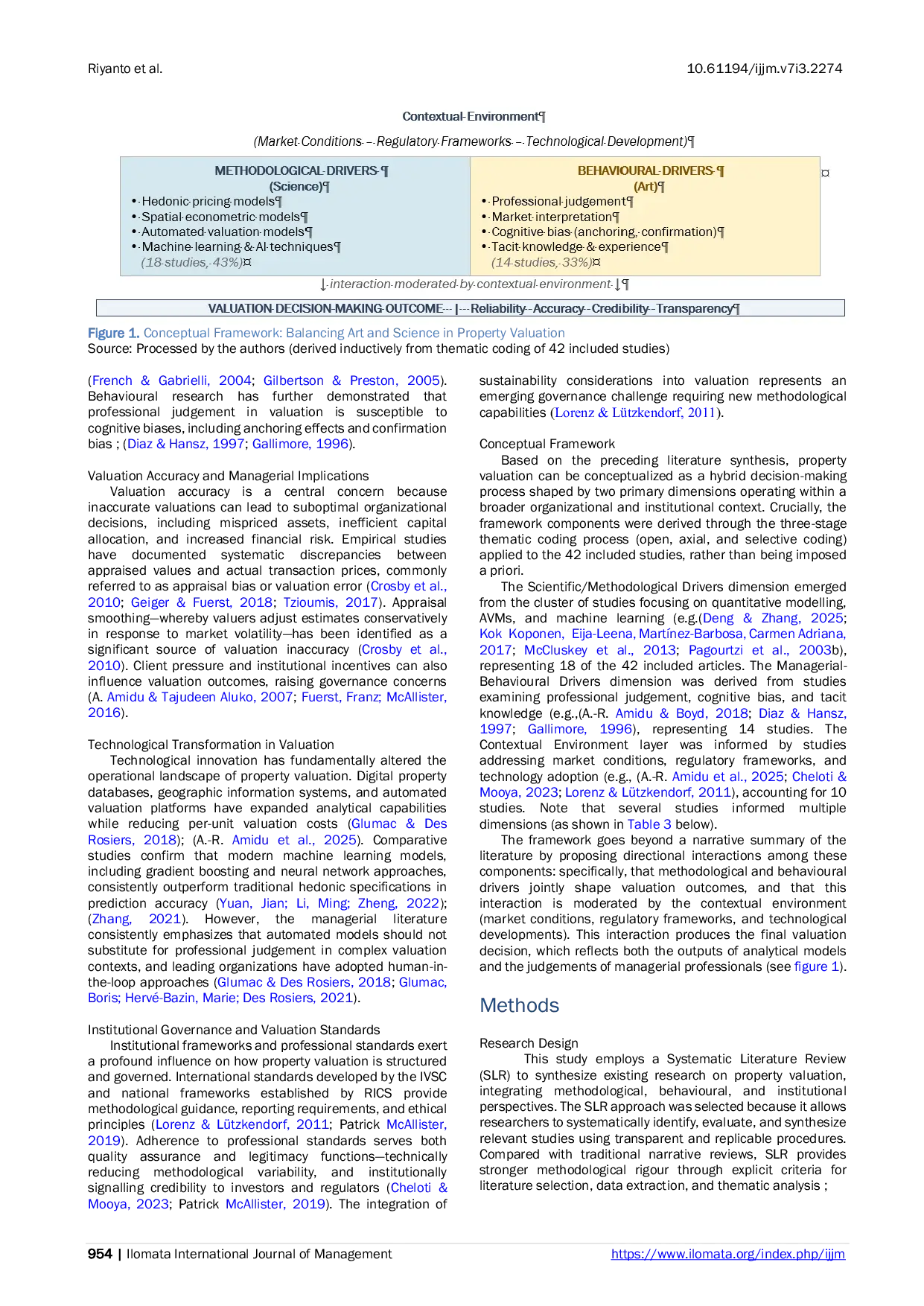 JURIS Methodological and Behavioural Drivers of Valuation Decision Making in Property Markets A Systematic Literature Review