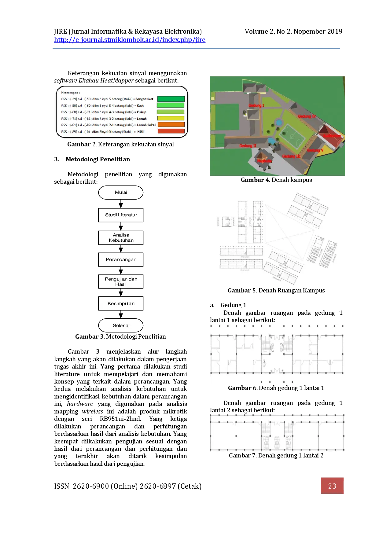 juris Management Wireless Dengan Mapping SSID Access Point Pada STMIK Lombok