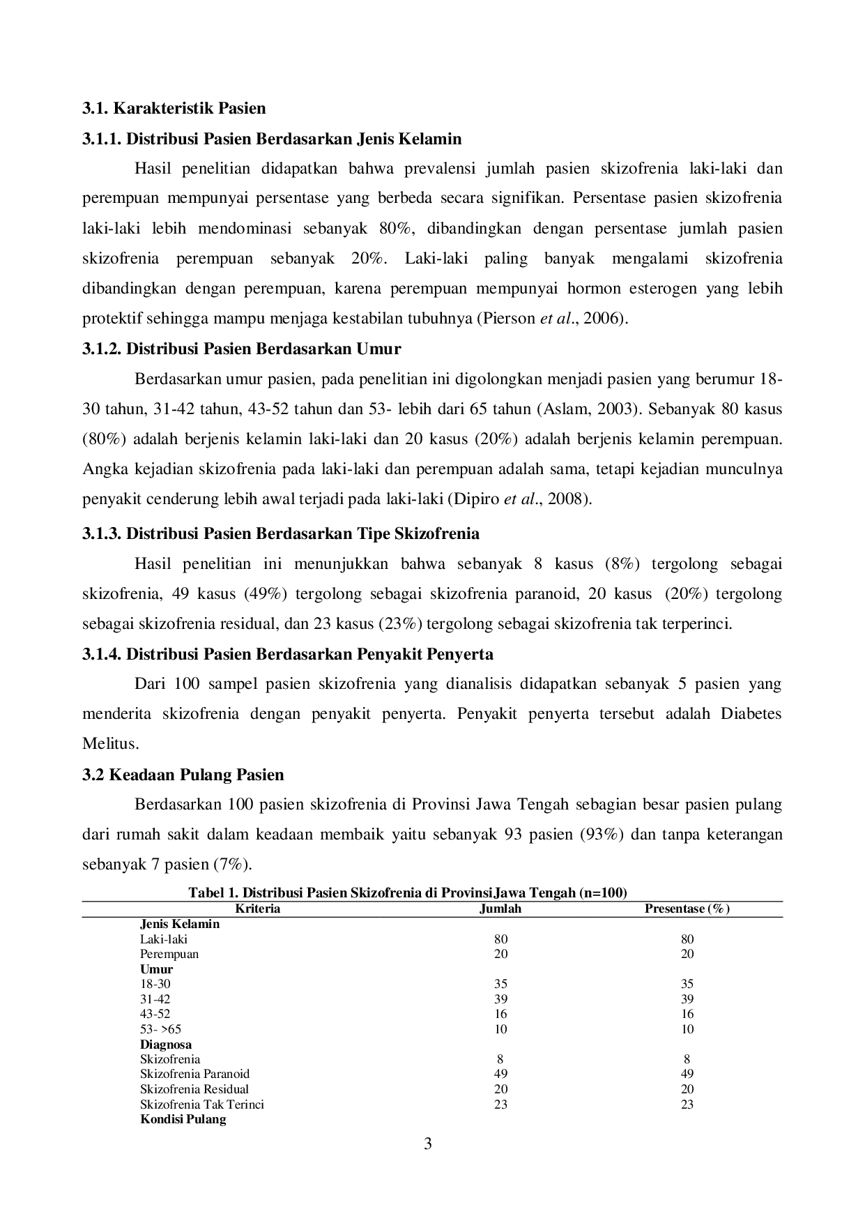 juris Evaluasi Penggunaan Antipsikotik Pada Pasien Skizofrenia Di Provinsi Jawa Tengah