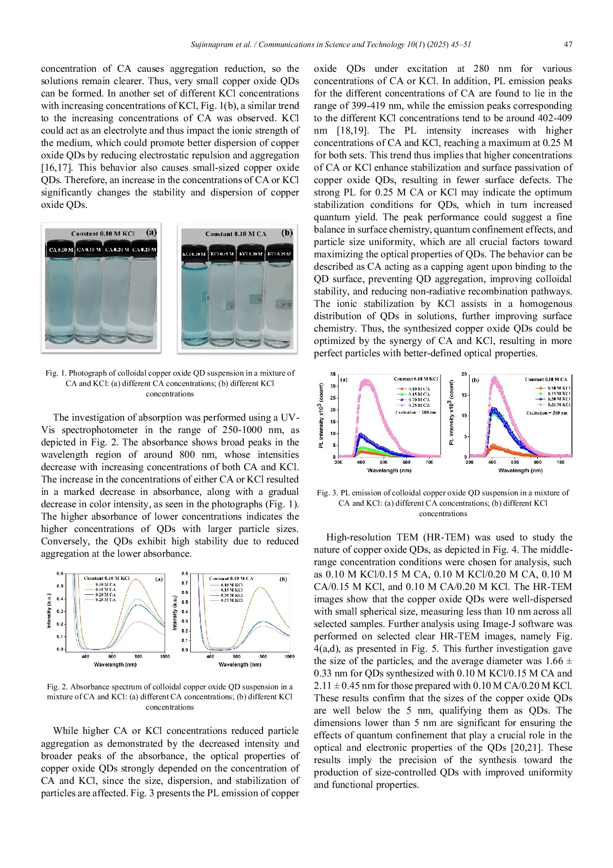 JURIS Tunable copper oxide quantum dots Electrochemical synthesis characterization and advanced applications