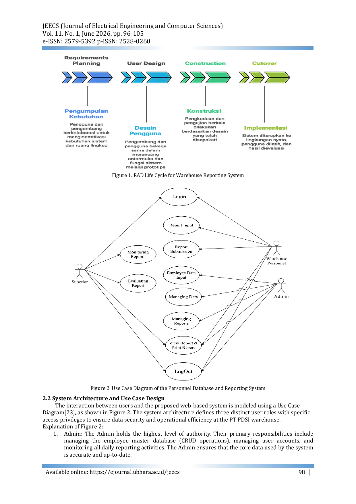 JURIS Design and Development of an Employee Database and Daily Reporting Information System Using Rapid Application Development RAD