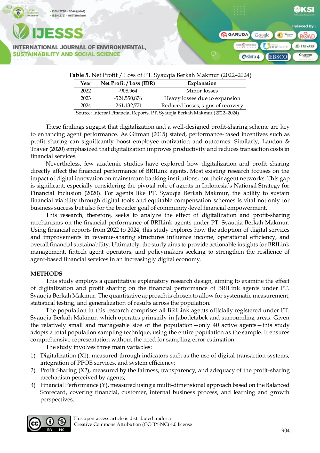 JURIS An Analysis of the Impact of Digitalization and Profit Sharing on the Financial Performance of Brilink Agents at PT Syauqia Berkah Makmur