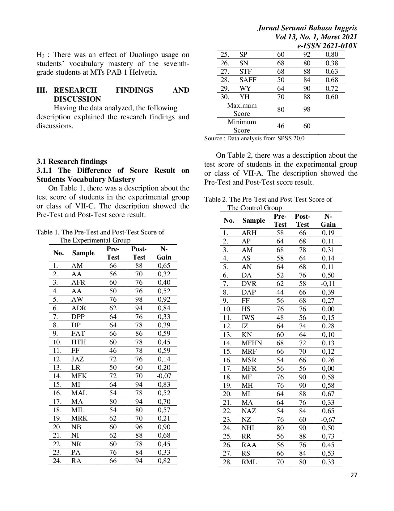 JURIS THE EFFECT OF DUOLINGO USAGE ON STUDENTS VOCABULARY MASTERY OF SEVENTH GRADE STUDENTS AT MTs PAB 1 HELVETIA
