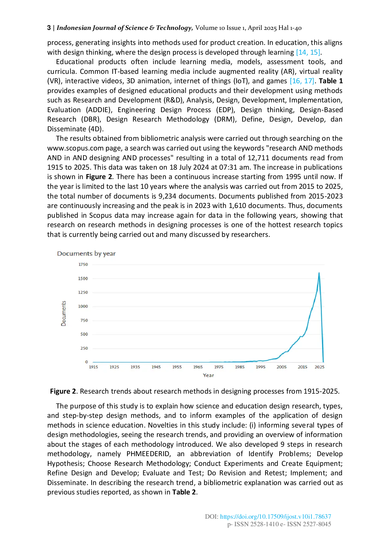 JURIS How to do research methodology From Literature Review Bibliometric Step by step Research Stages to Practical Examples in Science and Engineering Education