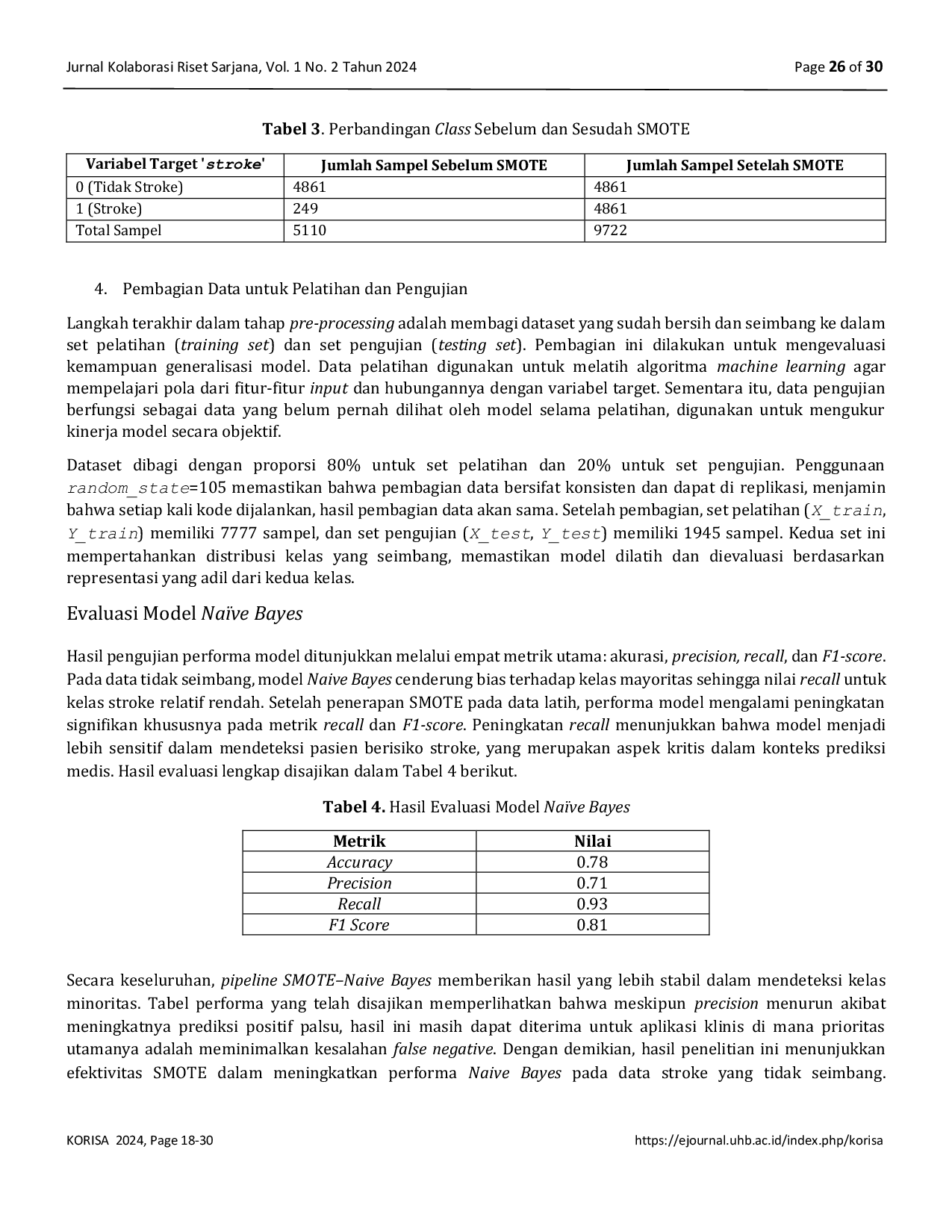 JURIS Penerapan Metode Na ve Bayes dengan SMOTE pada Sistem Pendukung Keputusan untuk Prediksi Risiko Stroke