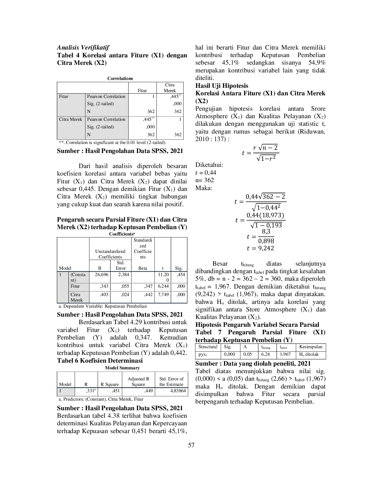 JURIS Pengaruh Fitur Dan Citra Merek Terhadap Keputusan Pembelian Smartphone Xiaomi Studi Kasus Pada Komunitas Facebook Mi Fans Karawang