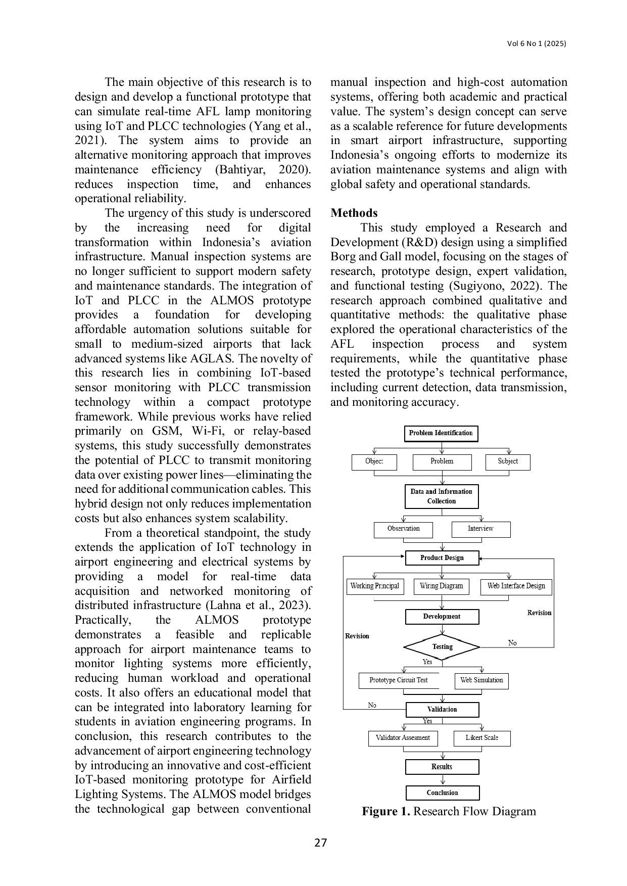 JURIS PROTOTYPE IoT BASED AIRFIELD LIGHTING ON OFF MONITORING SYSTEM ALMOS USING ESP32 MICROCONTROLLER