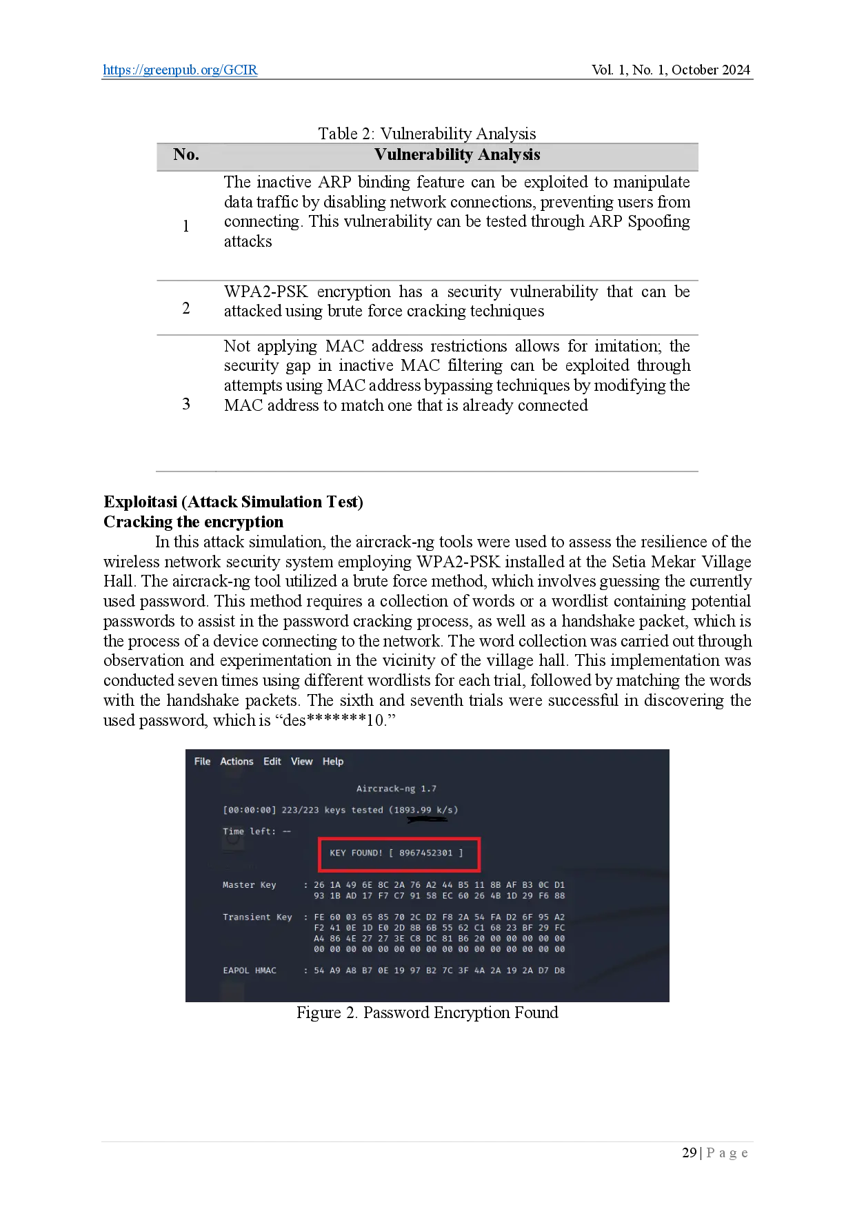 juris Using the Penetration Testing Execution Standard Method PTES for Wireless Network Security Analysis