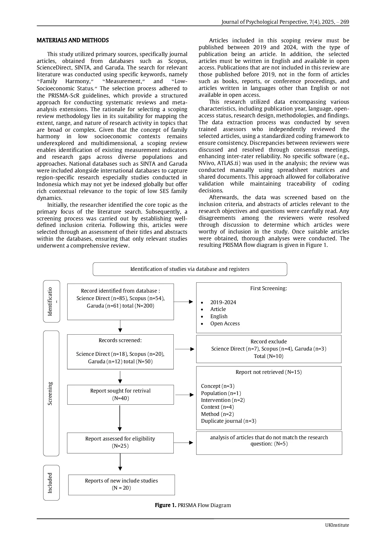 JURIS Measuring Family Harmony of the Low Socioeconomic Status Family A Scoping Review