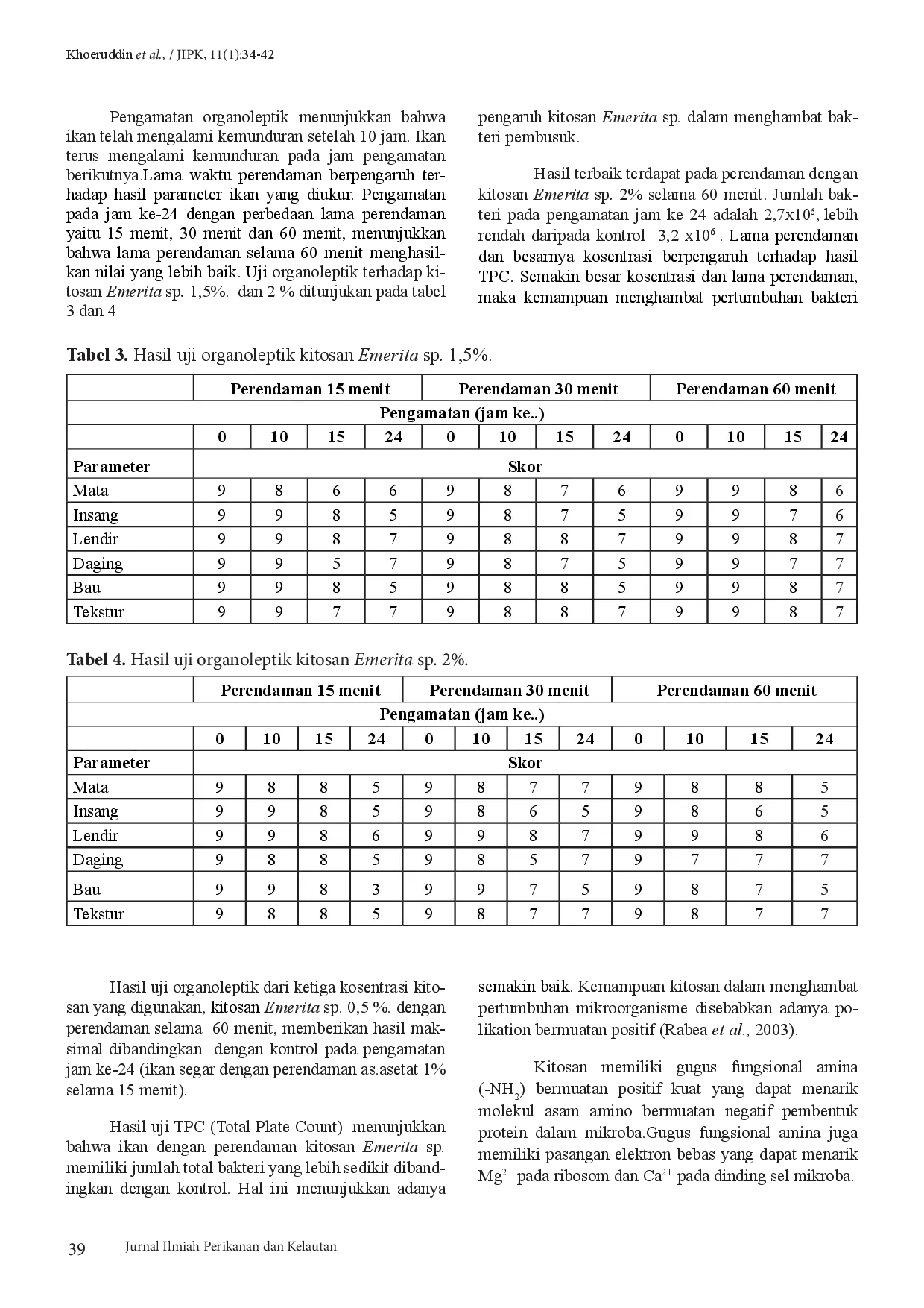 juris Aplikasi Kitosan Emerita sp Sebagai Bahan Pengawet Alternatif pada Ikan Belanak Mugil cephalus br i Chitosan Emerita sp as a Preservative Alternative in Mugil cephalus i
